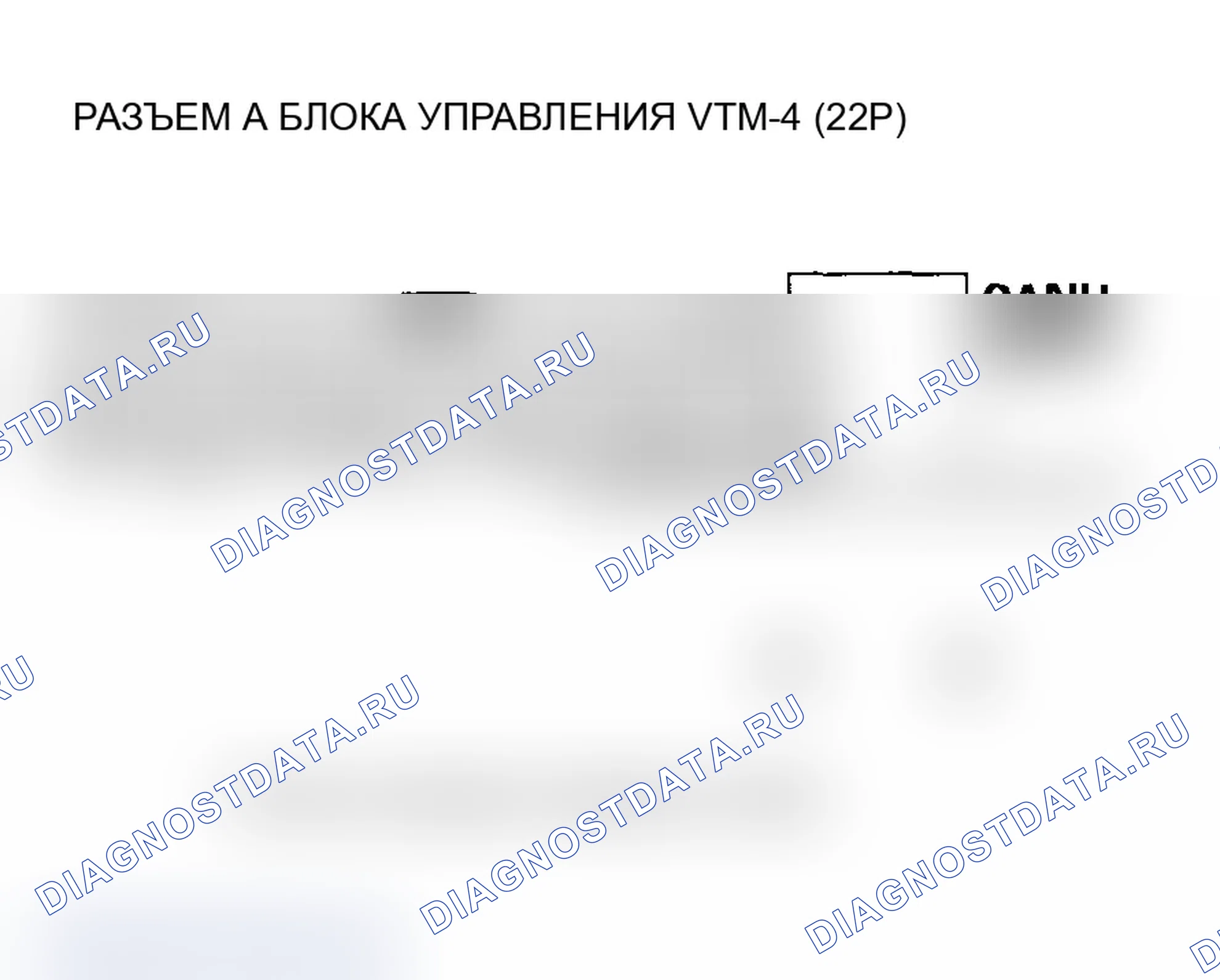 Рис. 179: U0114 расшифровка кода ошибки: неисправность F-CAN (блок управления VTM-4 - блок управления силовым агрегатом (PCM) (блок управления силовым агрегатом)). Acura MDX I