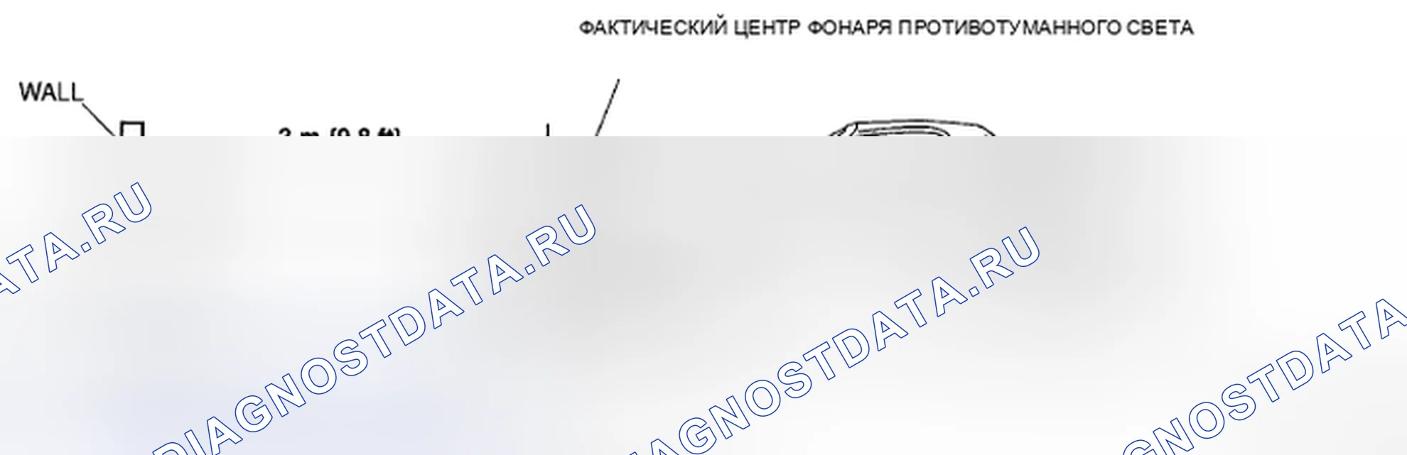 Рис. 22. Mazda MX-5 NC рестайлинг