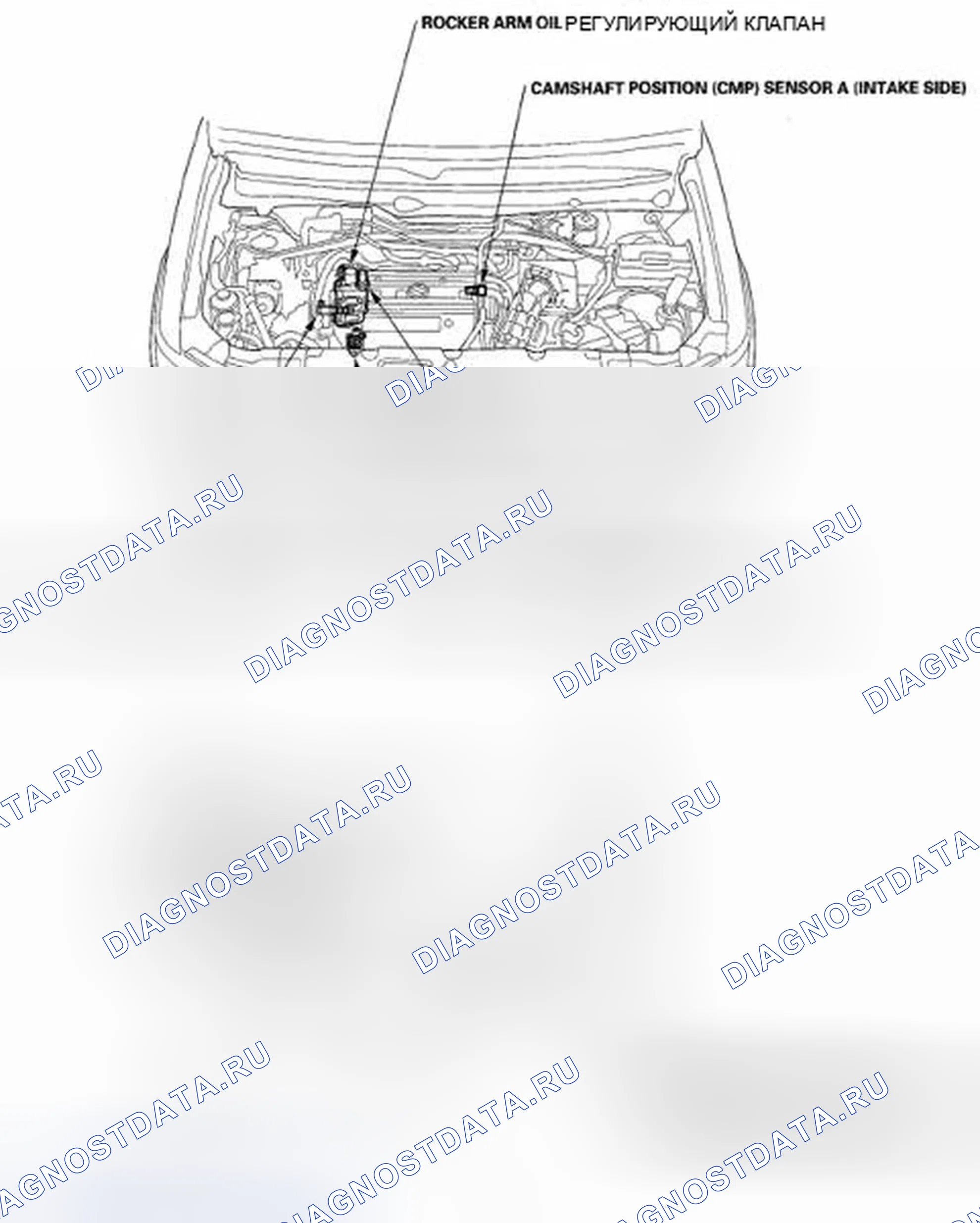 Рис. 91: Указатель расположения компонентов. Honda Element YH2 рестайлинг 2