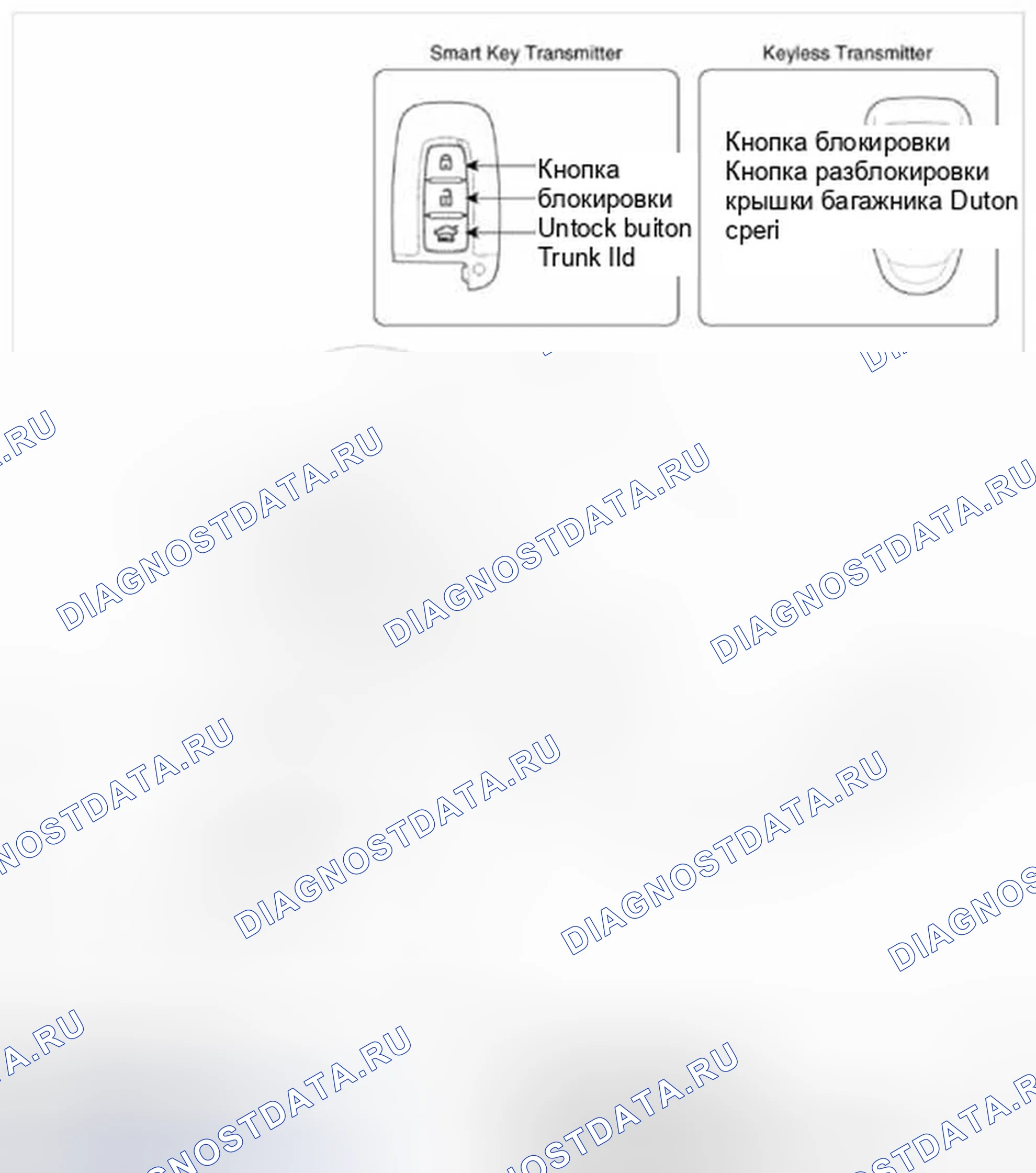 Рис. 453: РАСПОЛОЖЕНИЕ КОМПОНЕНТОВ. Hyundai Sonata VI