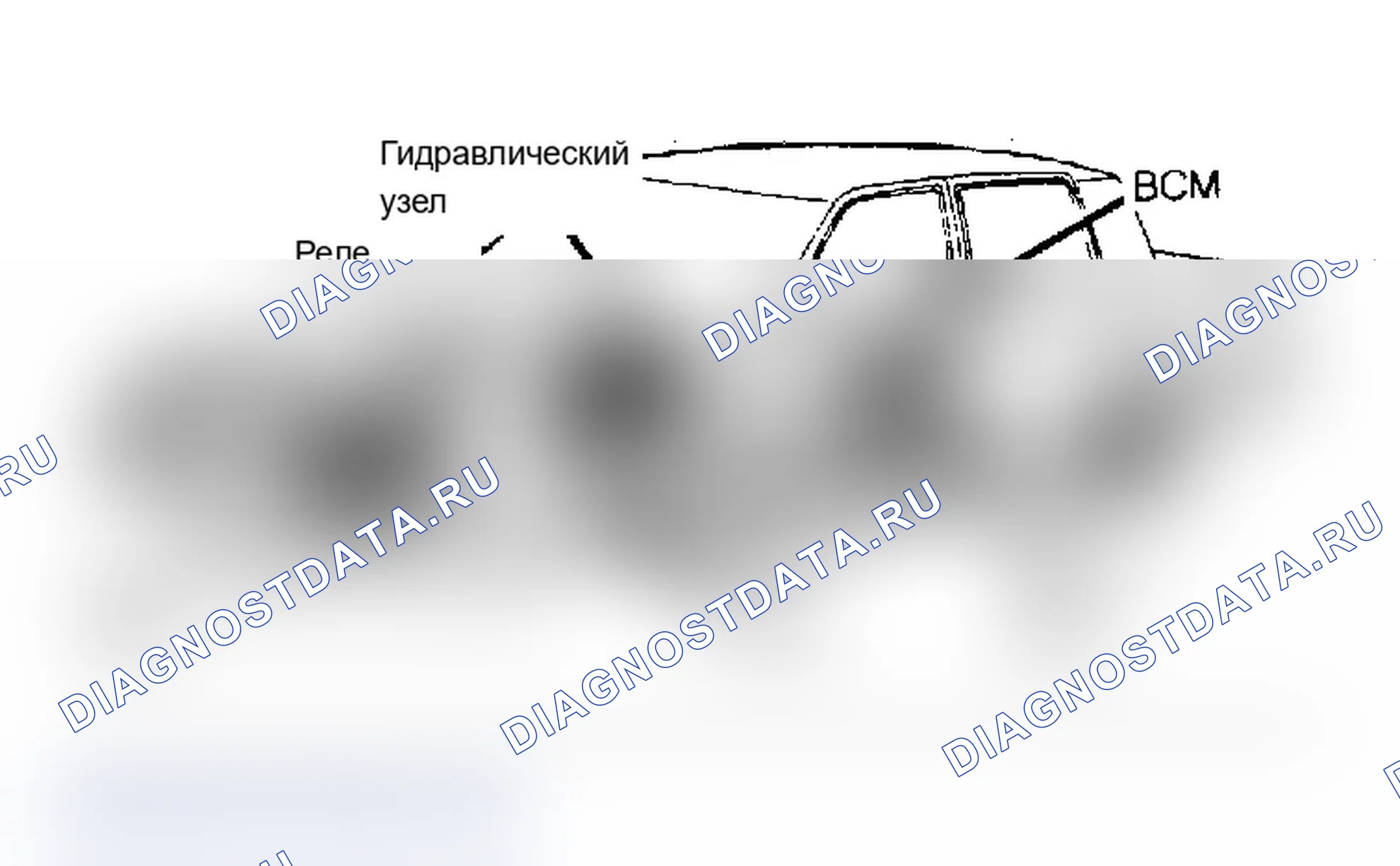 Рис. 144: ЭКСПЛУАТАЦИЯ. Dodge Dynasty I