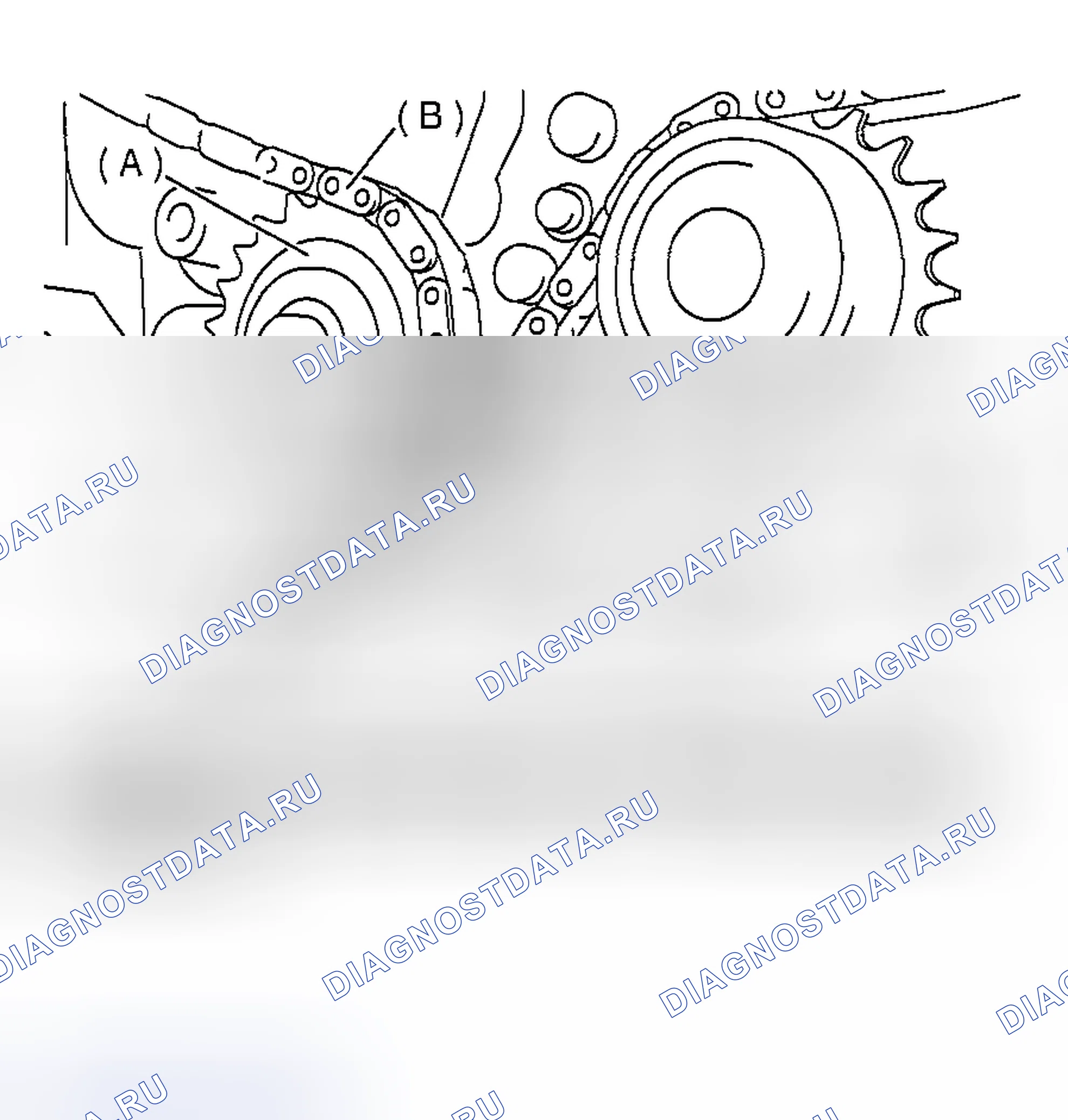 Рис. 441. Subaru Outback BP
