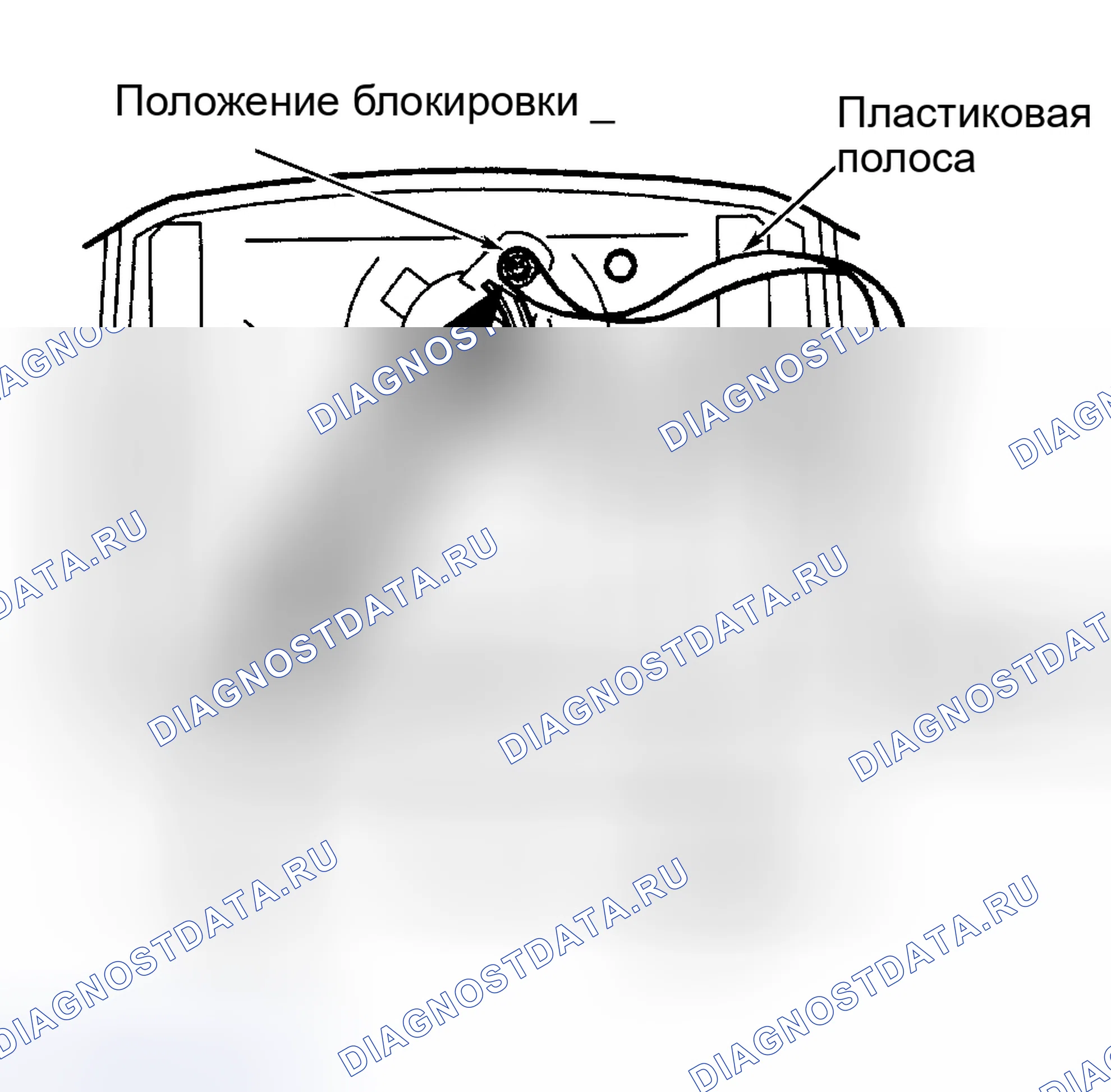 Рис. 9. Volvo S70 I
