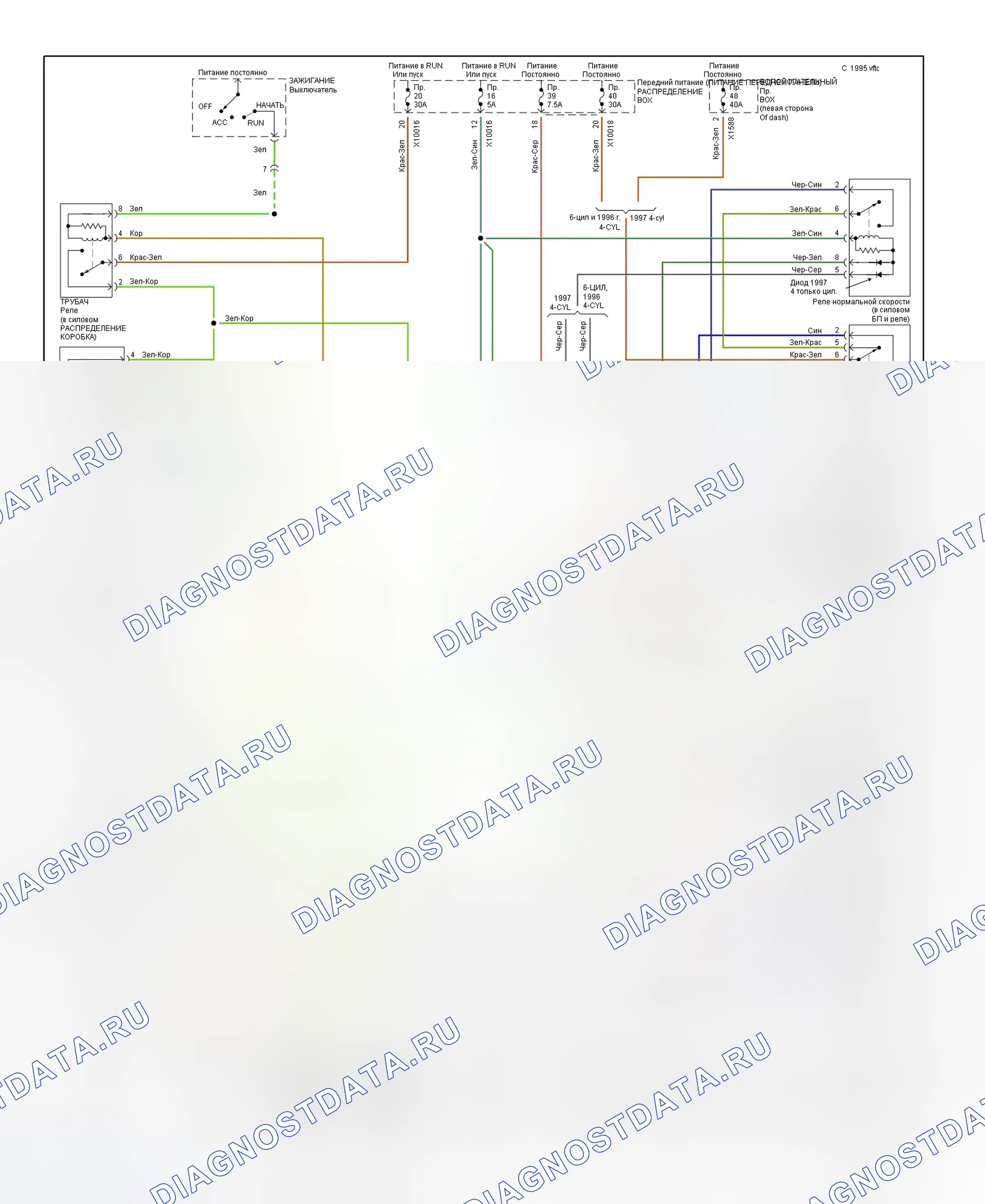 Рис. 1: Ручная цепь A / C - (1 из 1). BMW Z3 E36