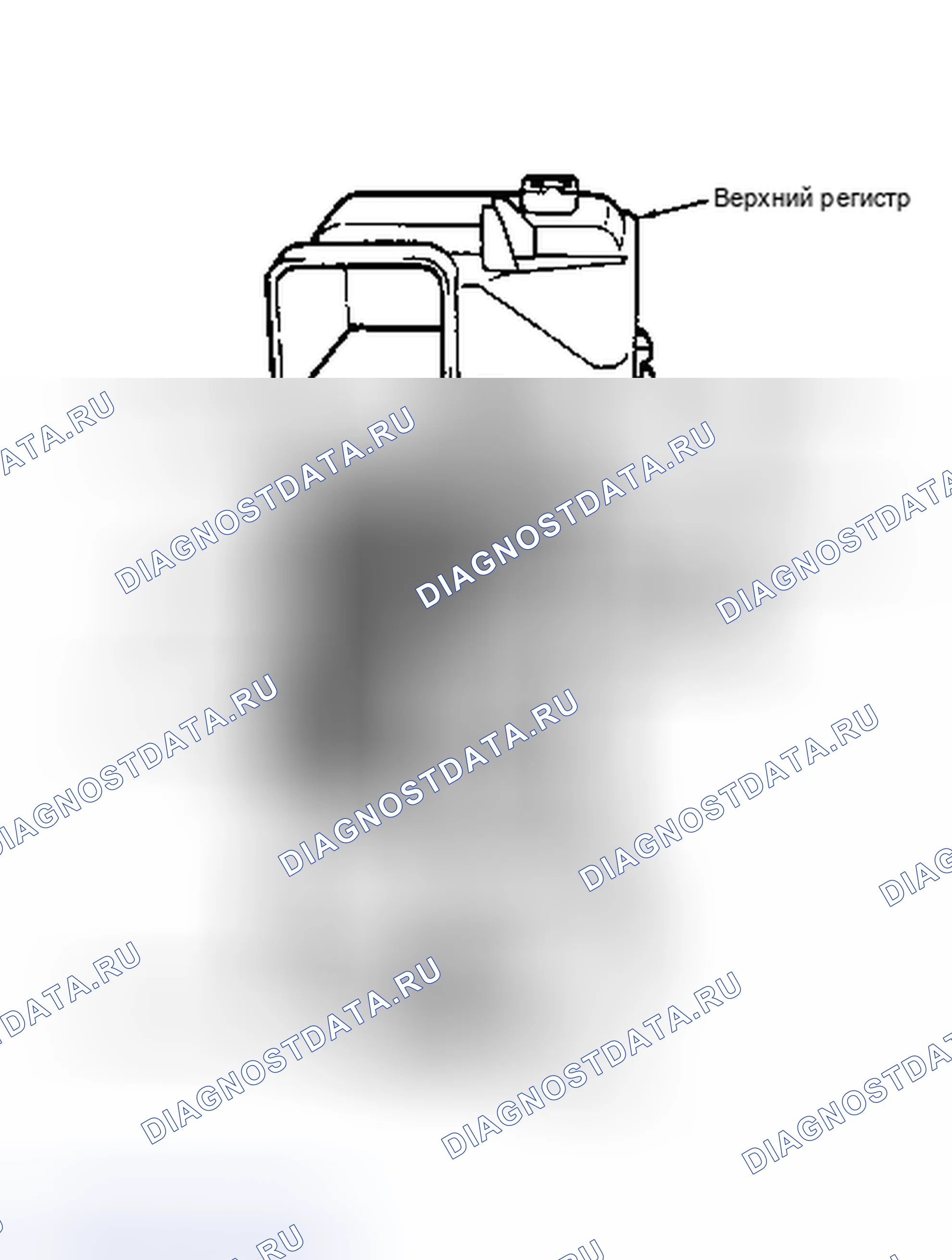 Рис. 3. Daihatsu Rocky I