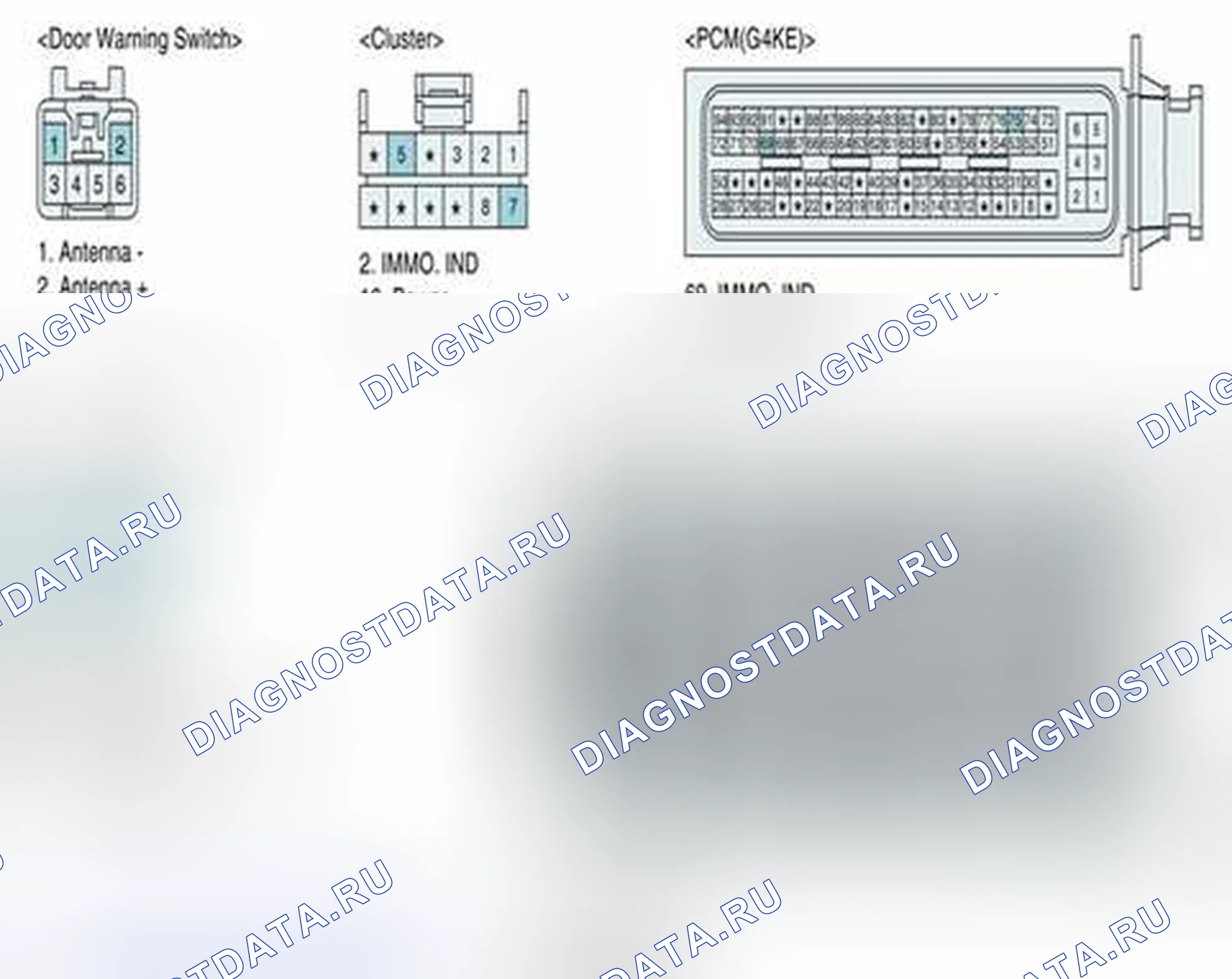 Рис. 225. Geely SC7 I