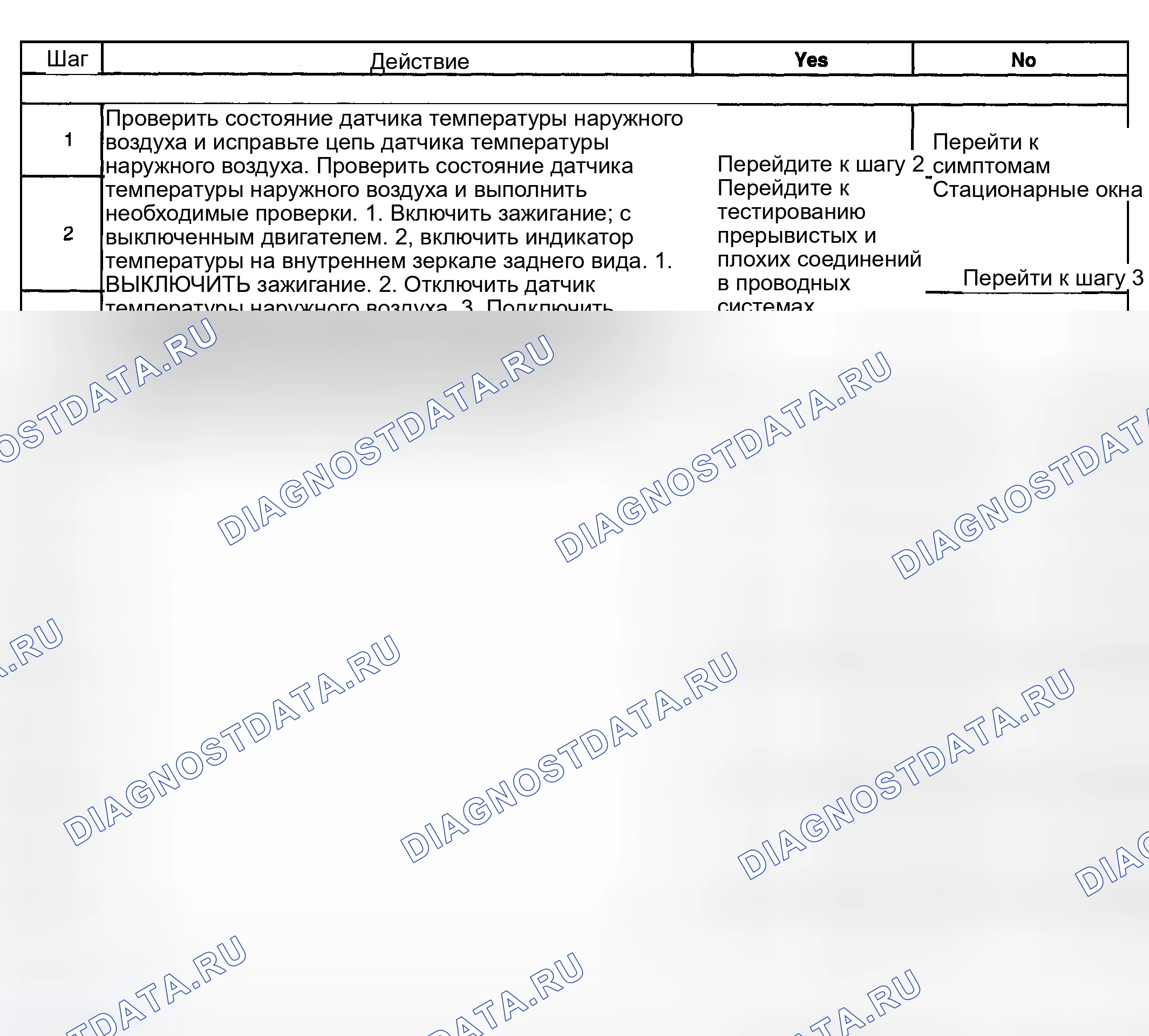Рис. 10: Зеркала - Автоматические дневно-ночные зеркальные дисплеи Oc. GMC Cab & Chassis Sierra 3500 GMT800 early