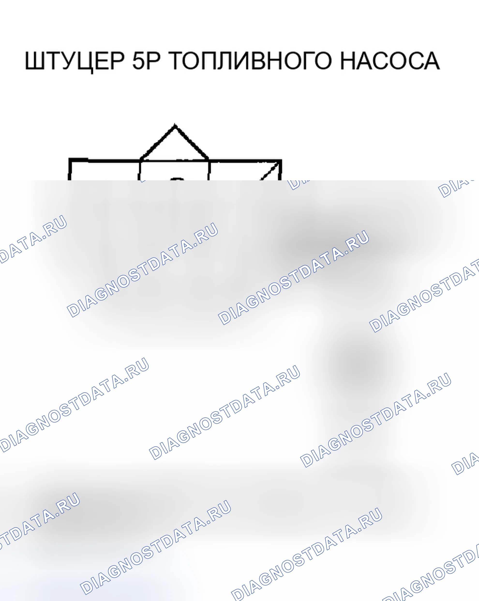 Рис. 19. Honda Element I