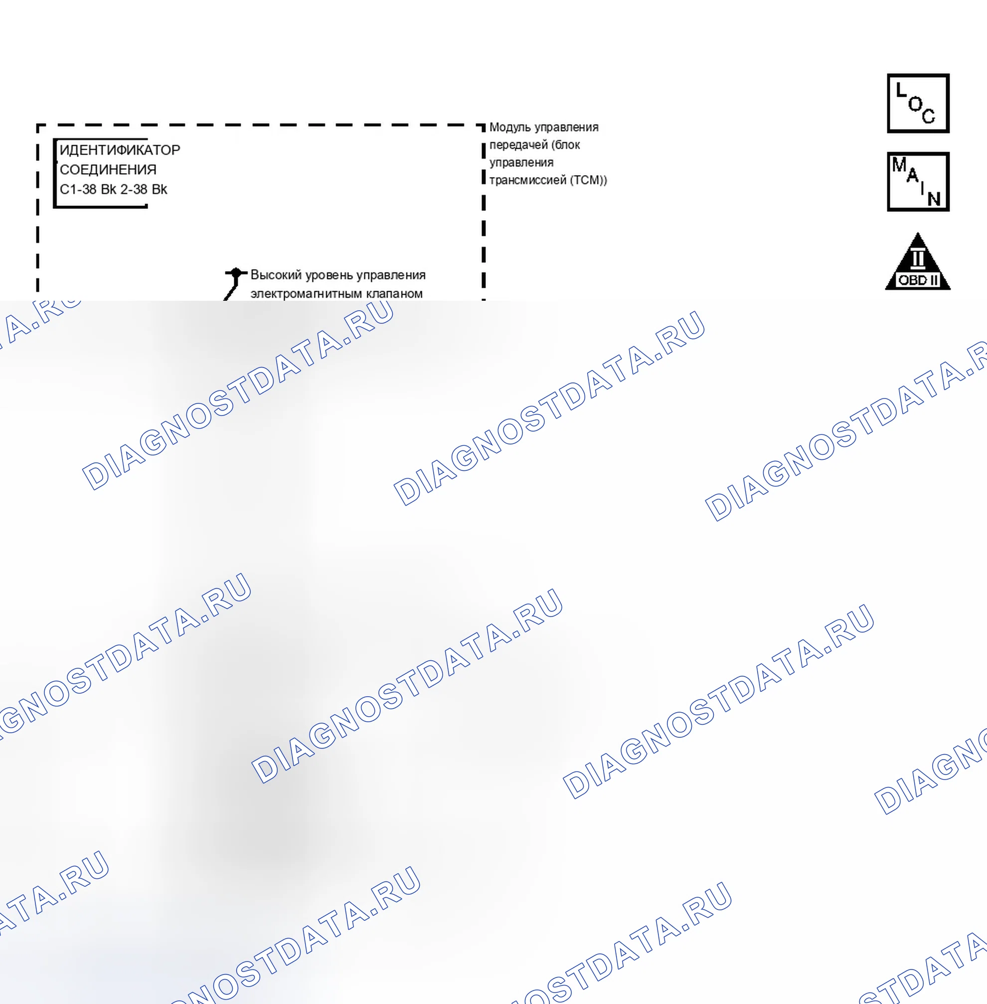 Рис. 78: расшифровка кода ошибки P0985. Chevrolet Equinox I