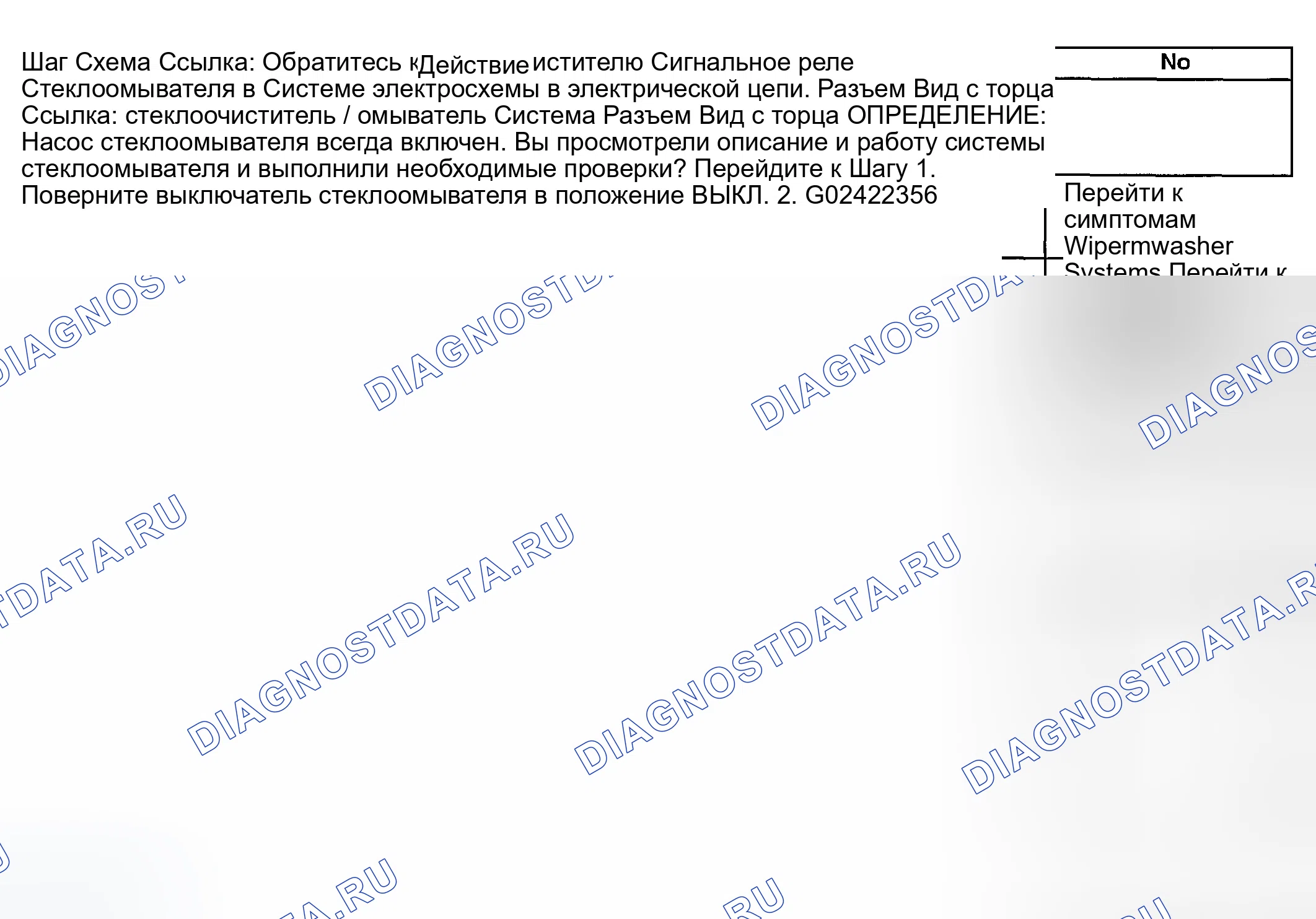 Рис. 4: Шайбы всегда включены. GMC Savana Camper Special G3500 