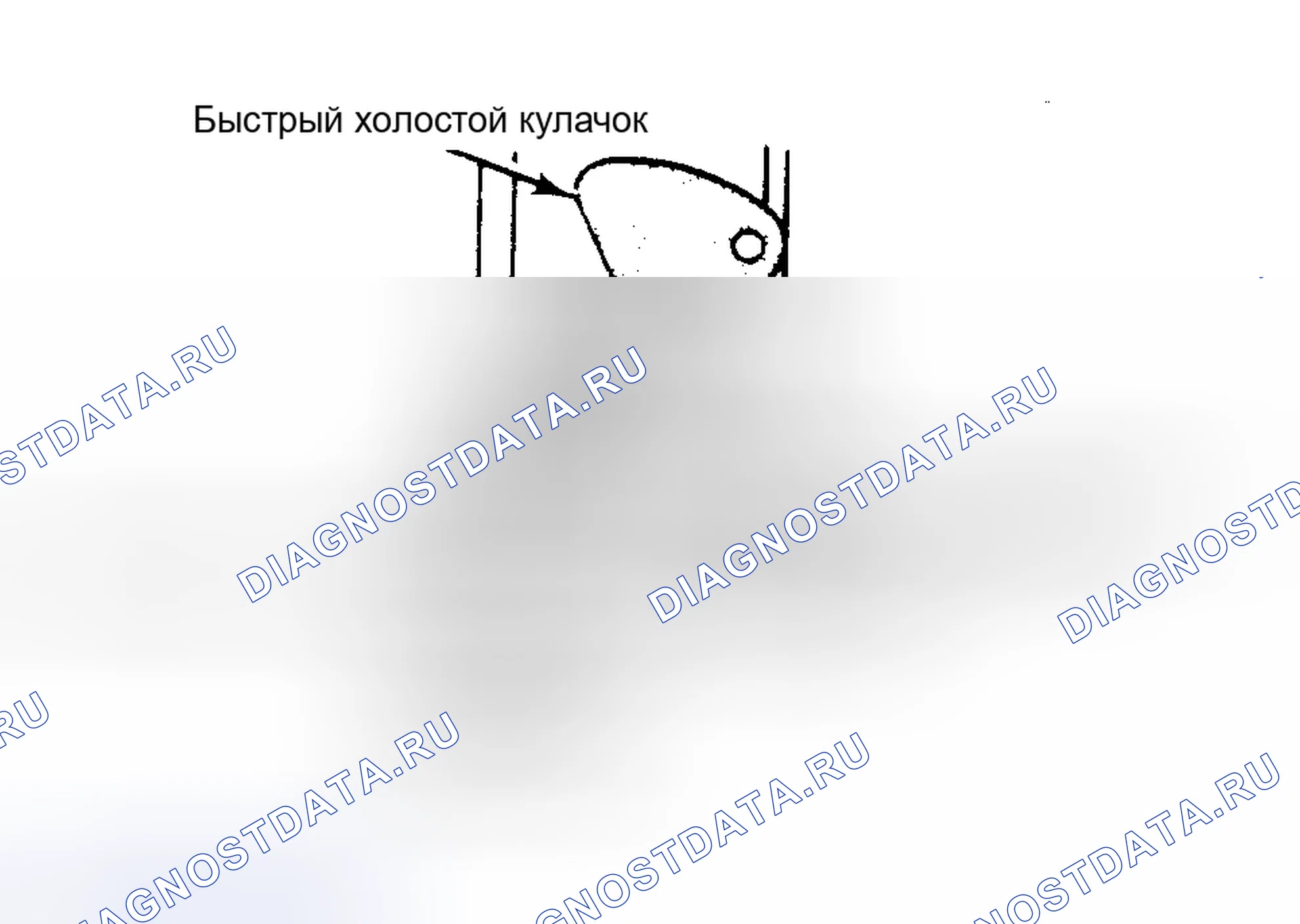 Рис. 32: Регулировка рычажного механизма дроссельной заслонки (угол быстрого холостого открытия) Для регулировки повернуть быстрый винт холостого хода.. Nissan Stanza I