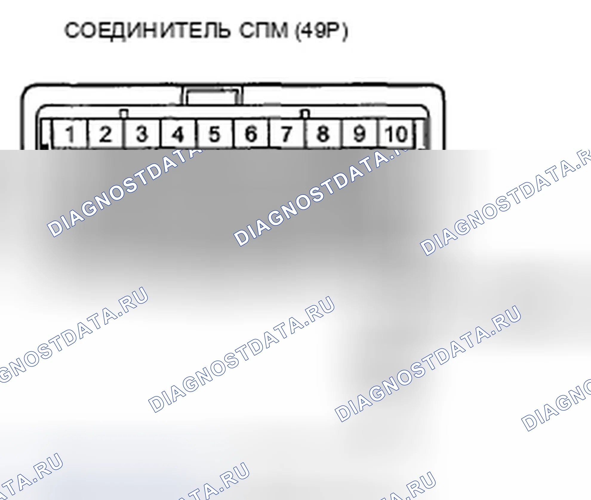 Рис. 48. Honda Crosstour I