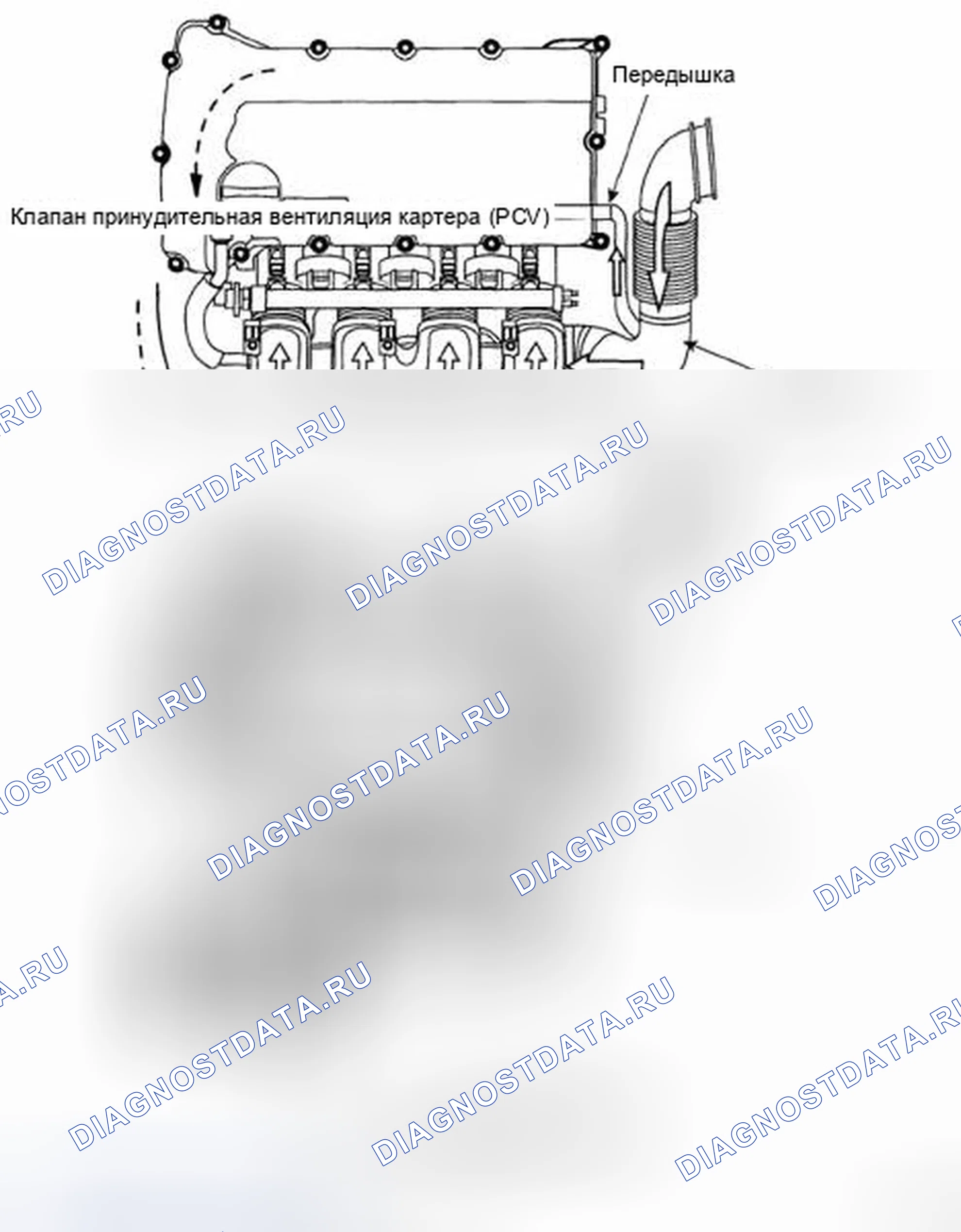 Рис. 16: 2,4 л Двойной верхний распредвал (Двойной верхний распредвал (DOHC)). Hyundai Sonata V рестайлинг