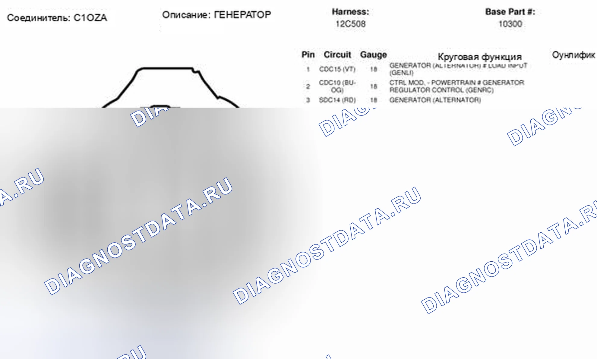 Рис. 3. Ford Transit Connect I рестайлинг