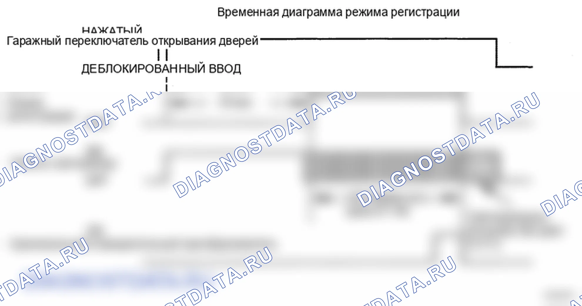 Рис. 180. Lexus LS IV
