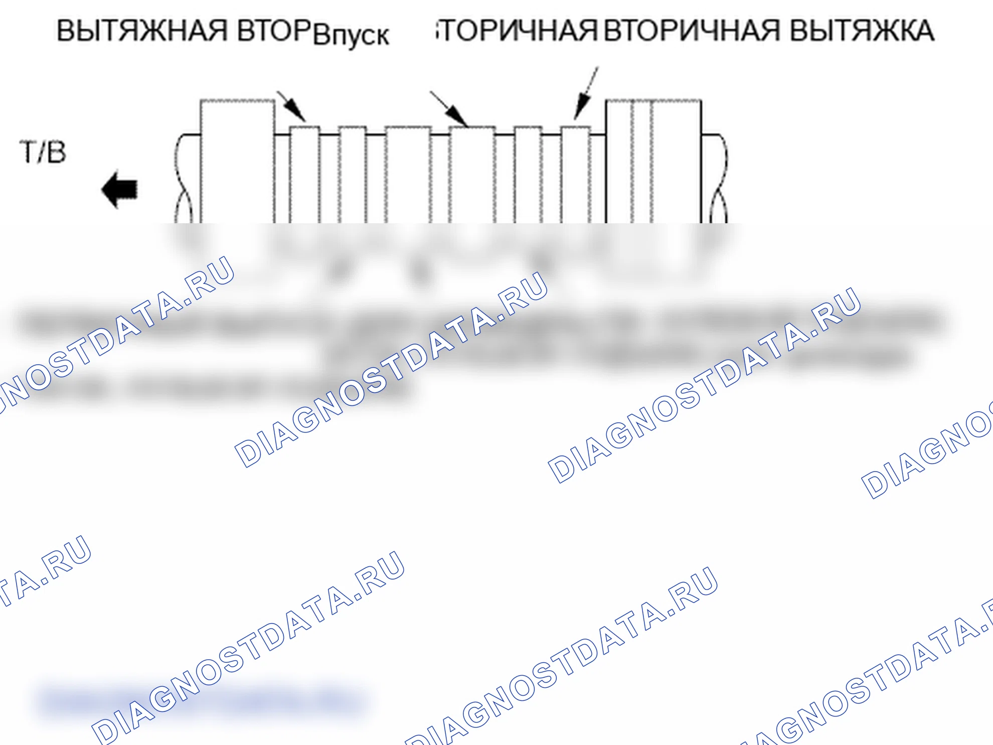 Рис. 498. Honda Odyssey IV