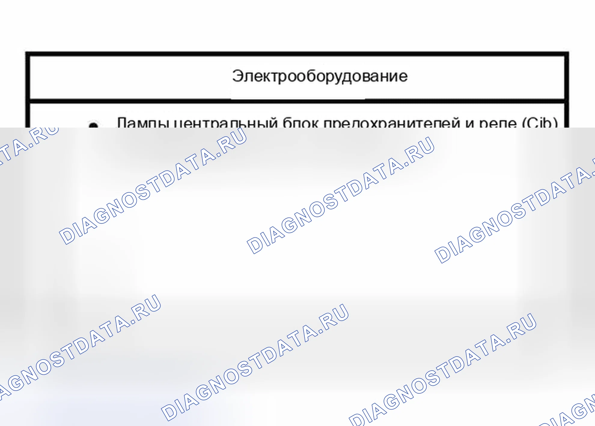 Рис. 2: Инспекция и проверка. Lincoln Navigator II
