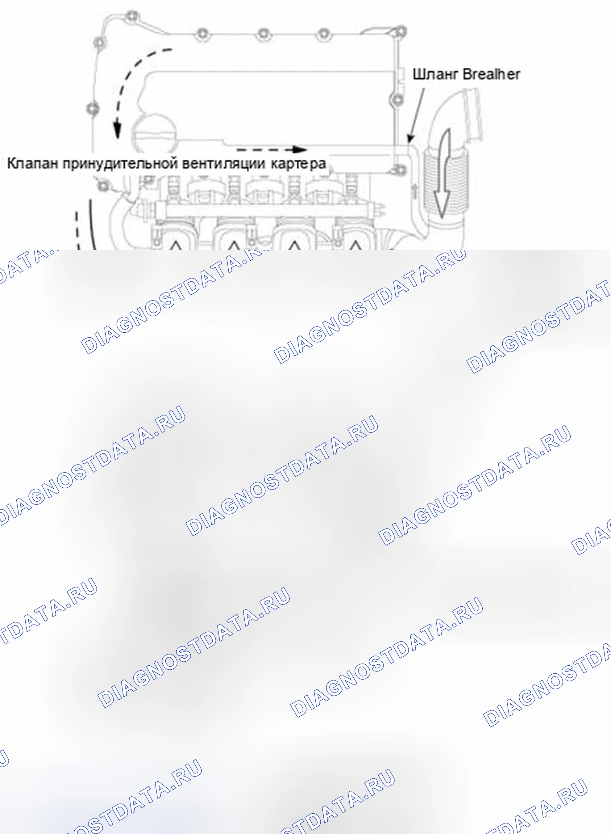 Рис. 13: ПРИНЦИПИАЛЬНАЯ СХЕМА. Hyundai Sonata VI