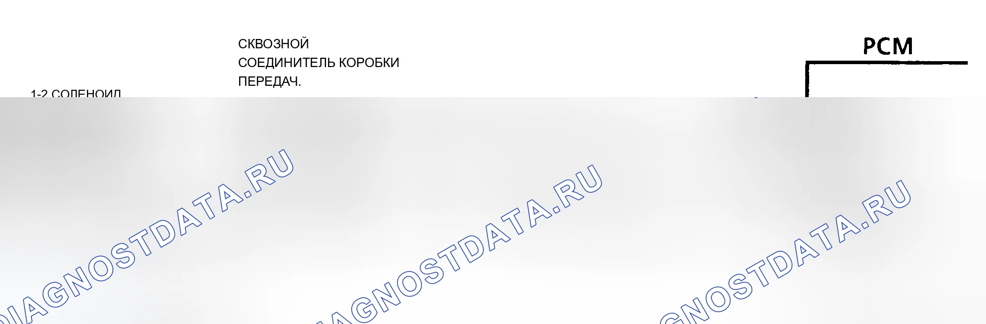 Рис. 197: Диагностические средства. Chevrolet Pickup C3500 