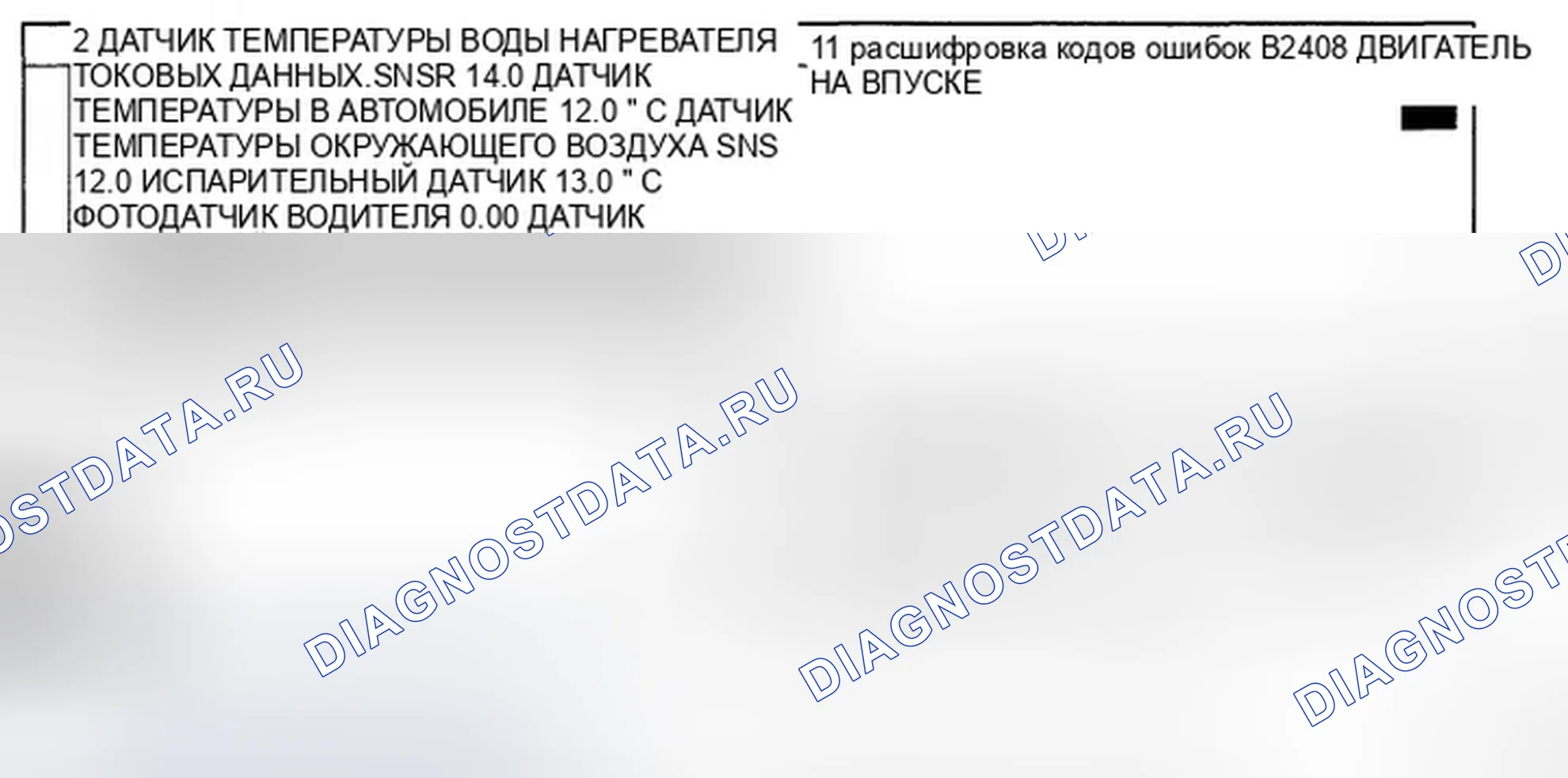 Рис. 15: МОНИТОРИНГ ДАННЫХ SCANTOOL. Hyundai Elantra IV