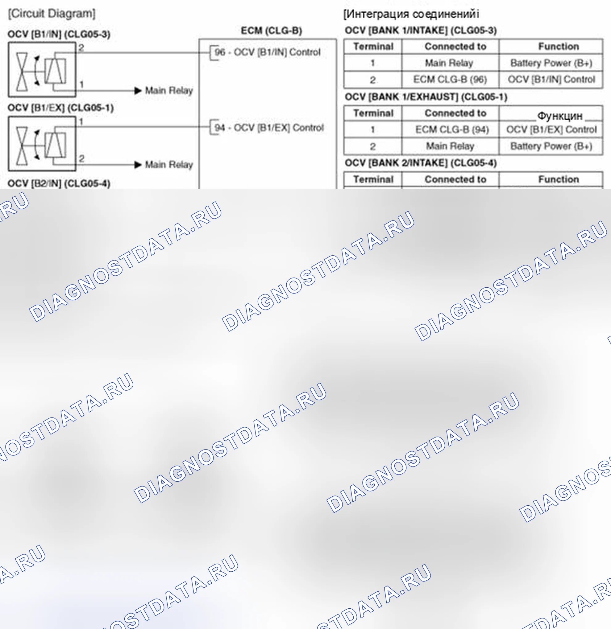 Рис. 166: Принципиальная схема. Geely SC7 I