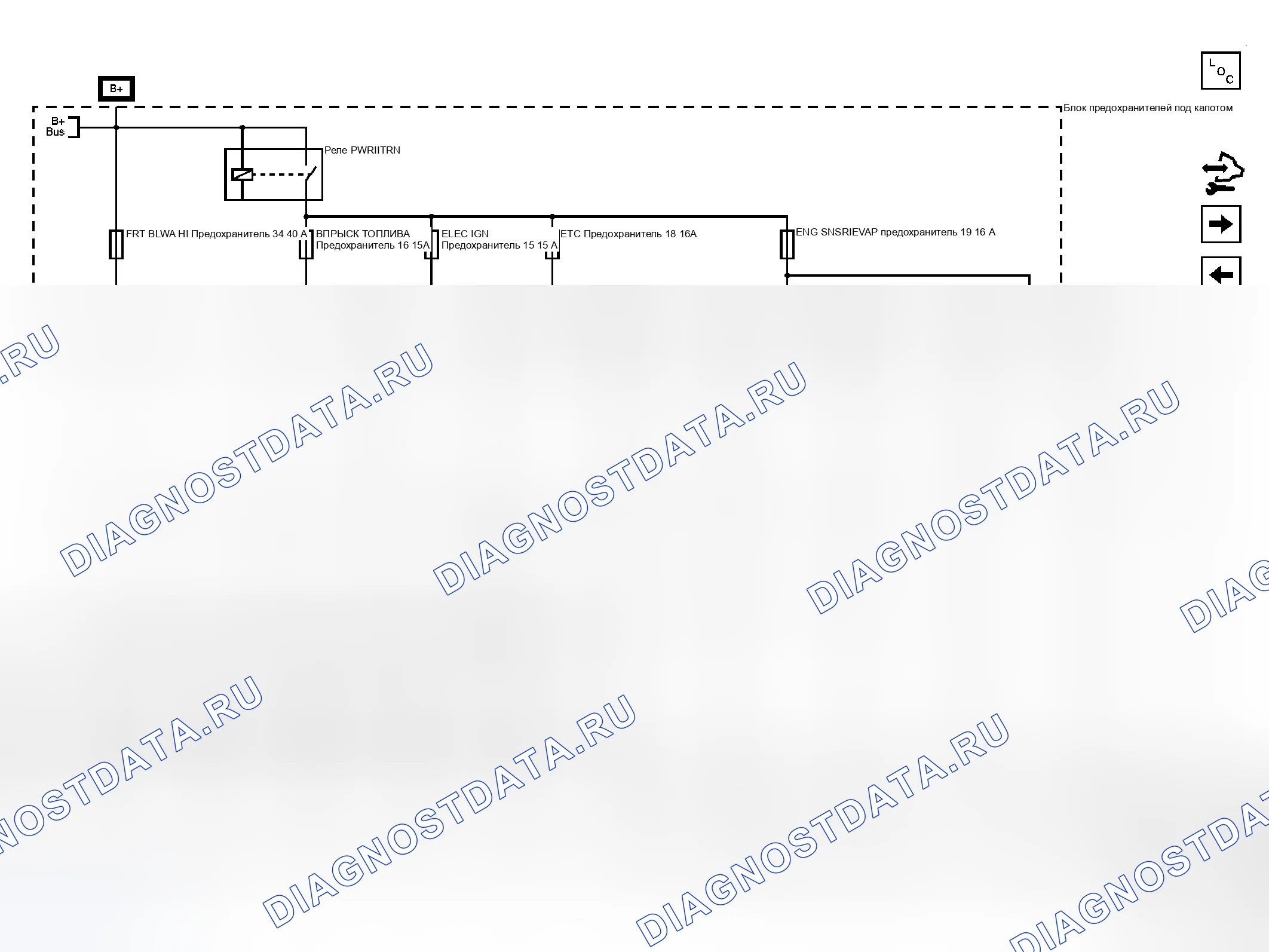 Рис. 10. Chevrolet Uplander I final