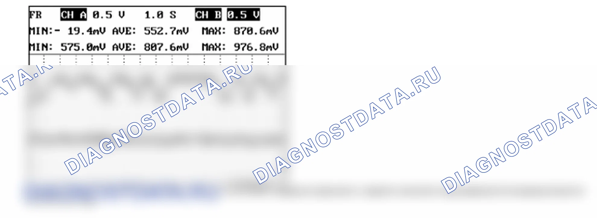 Проверка компонента — P0152. Kia Sorento BL