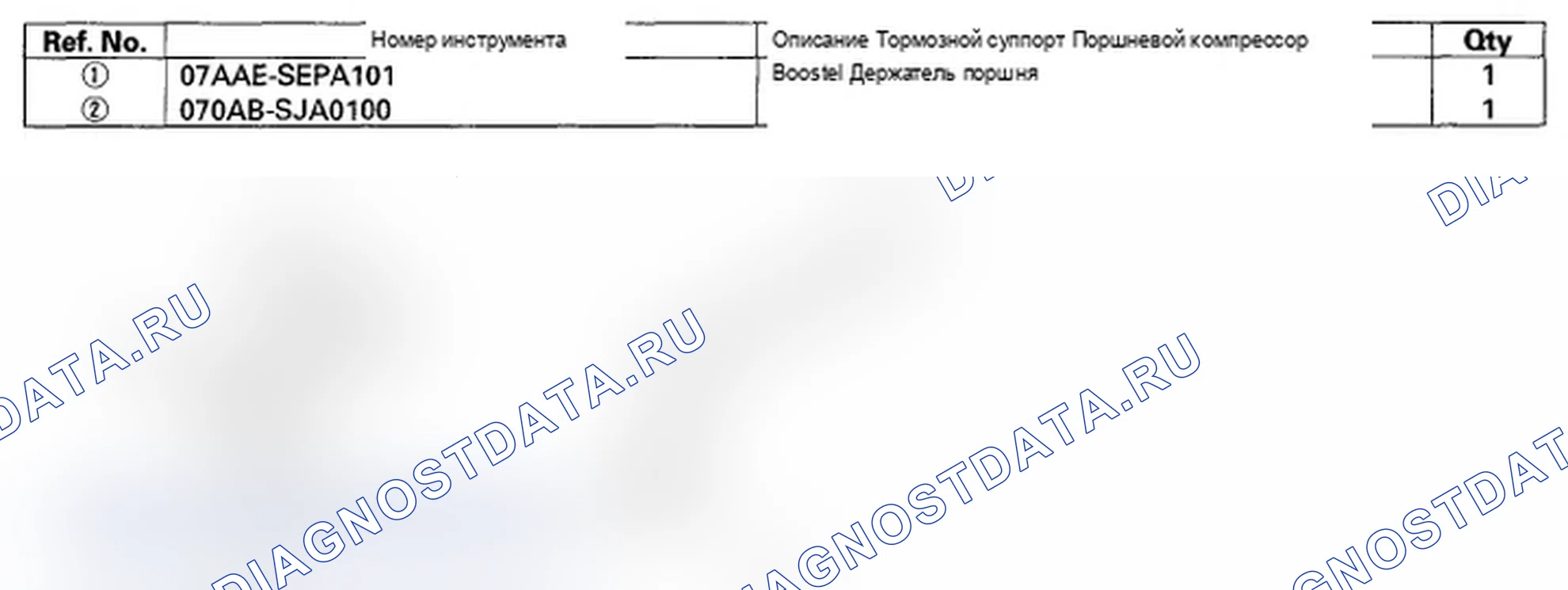 Рис. 1: Специальные инструменты. Acura RL II