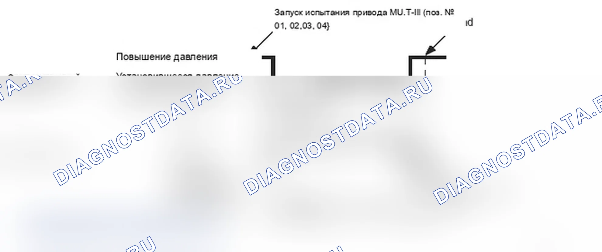 Рис. 163: Схема работы элементов с 01 по 04. Mitsubishi Lancer Ralliart X рестайлинг
