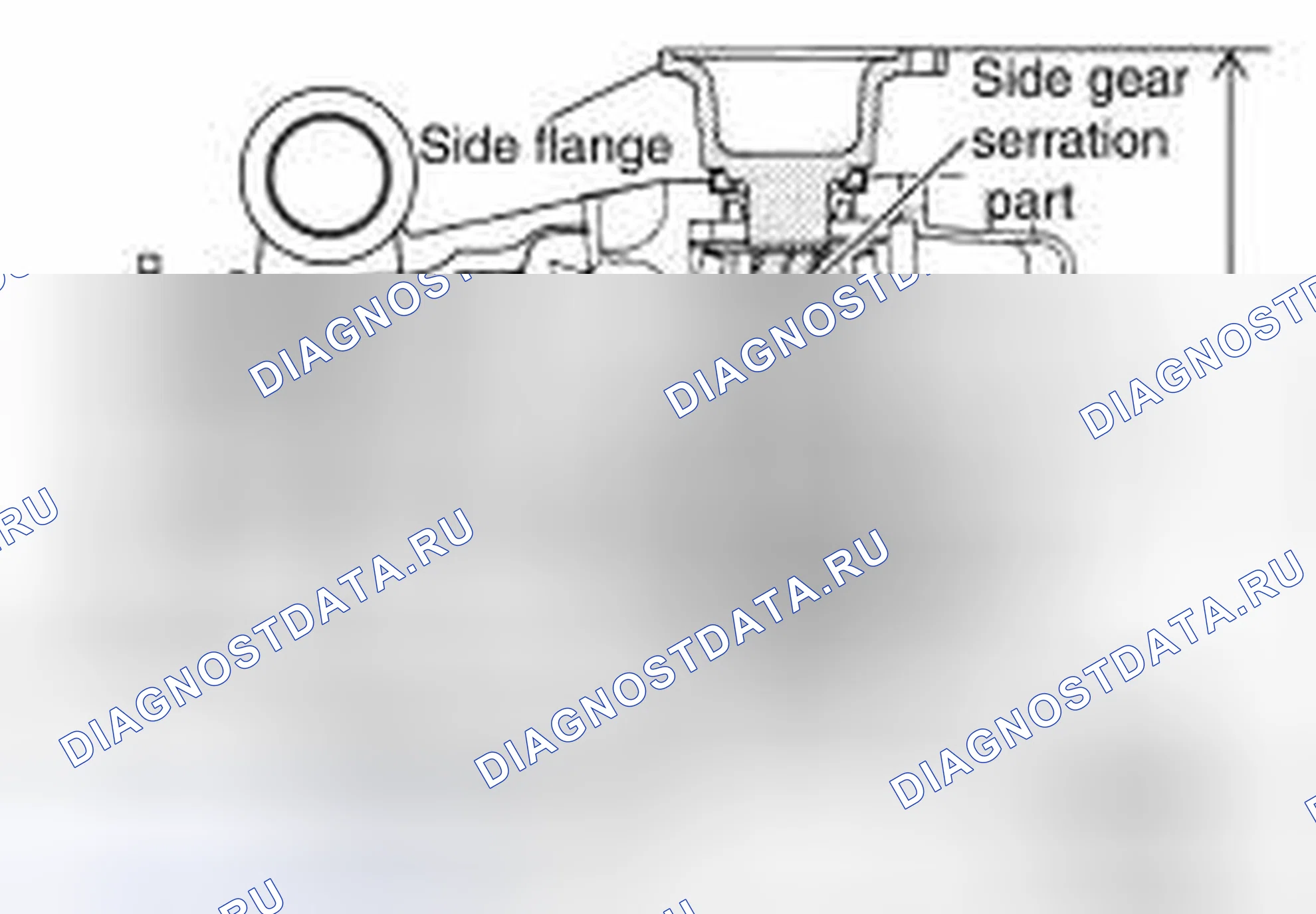 Рис. 60. Nissan 350Z I рестайлинг