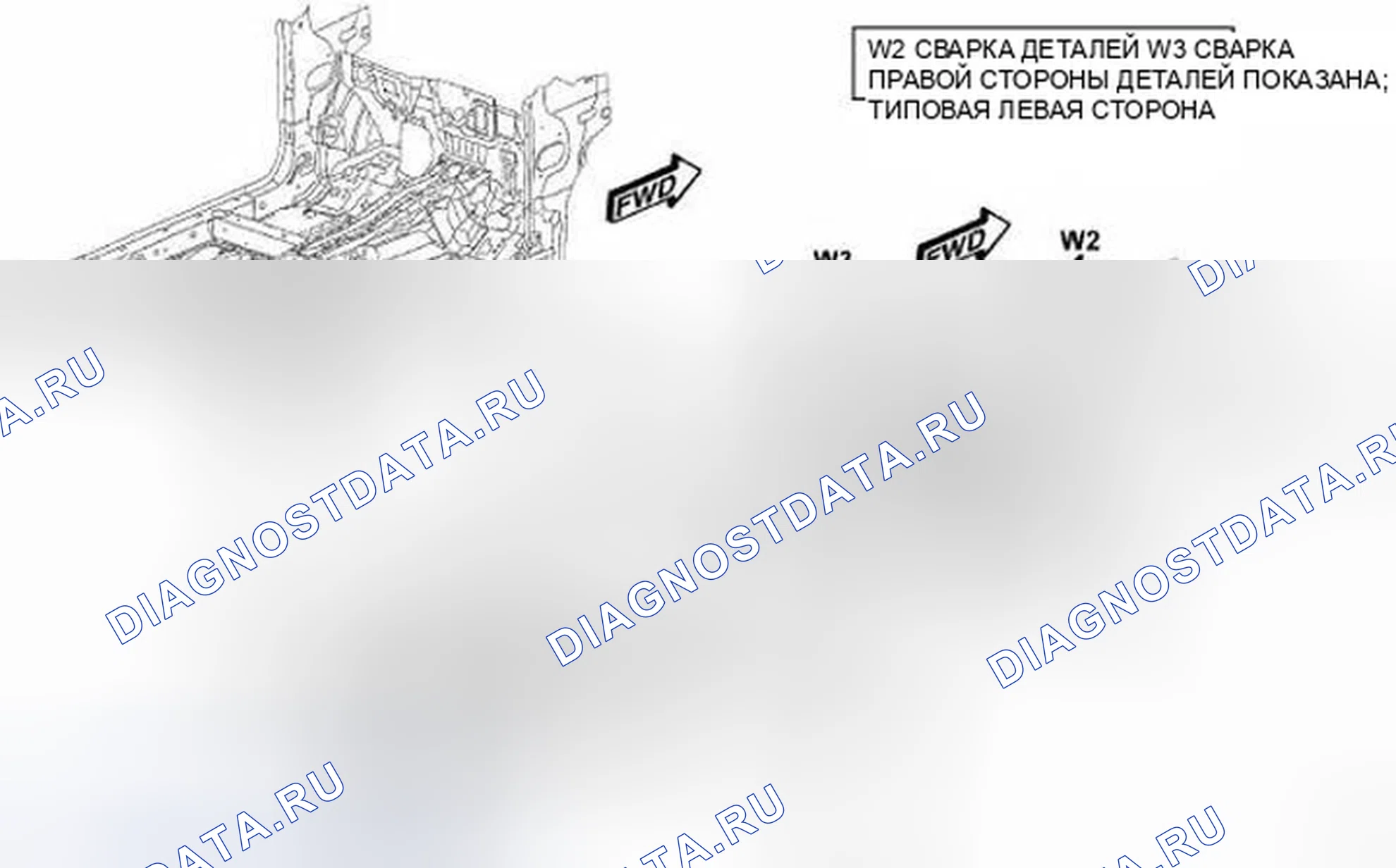 Рис. 174. Jeep Compass I рестайлинг