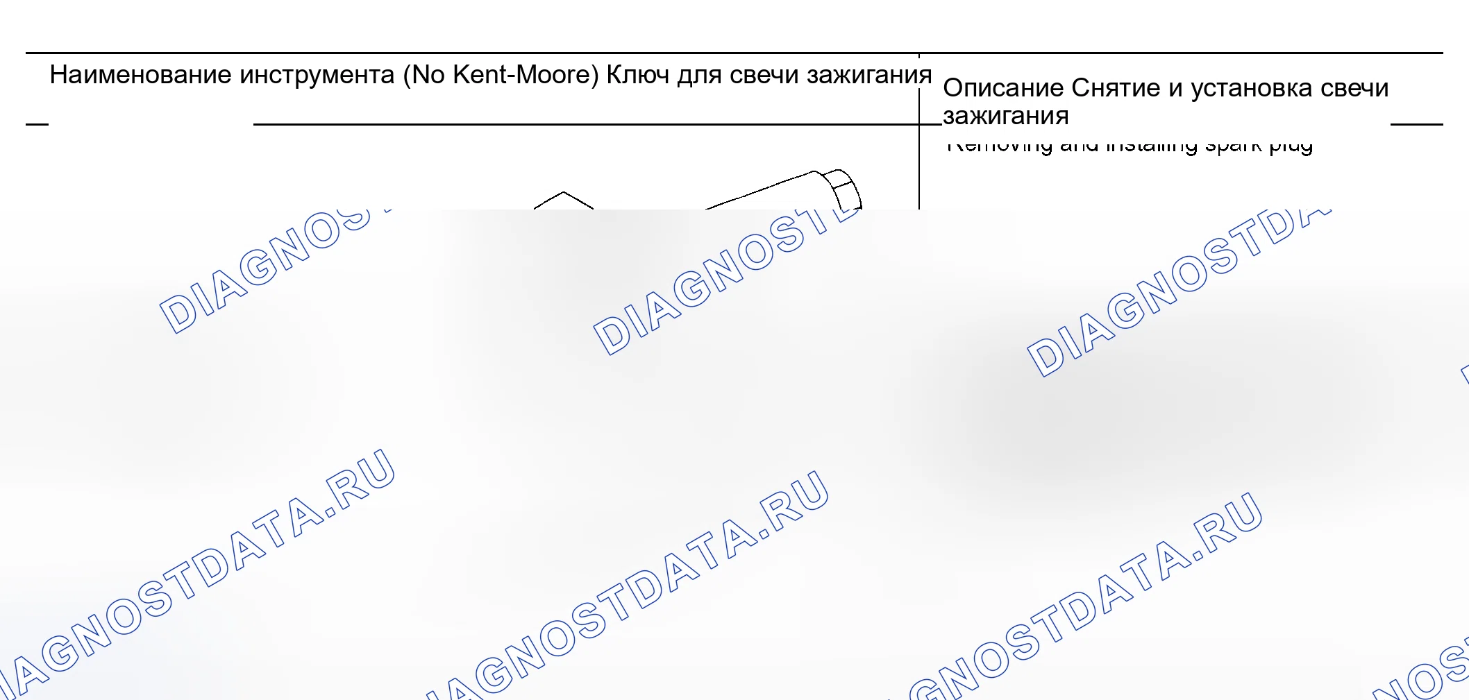 Рис. 84: Инструменты коммерческого обслуживания. Honda Odyssey (North America) I