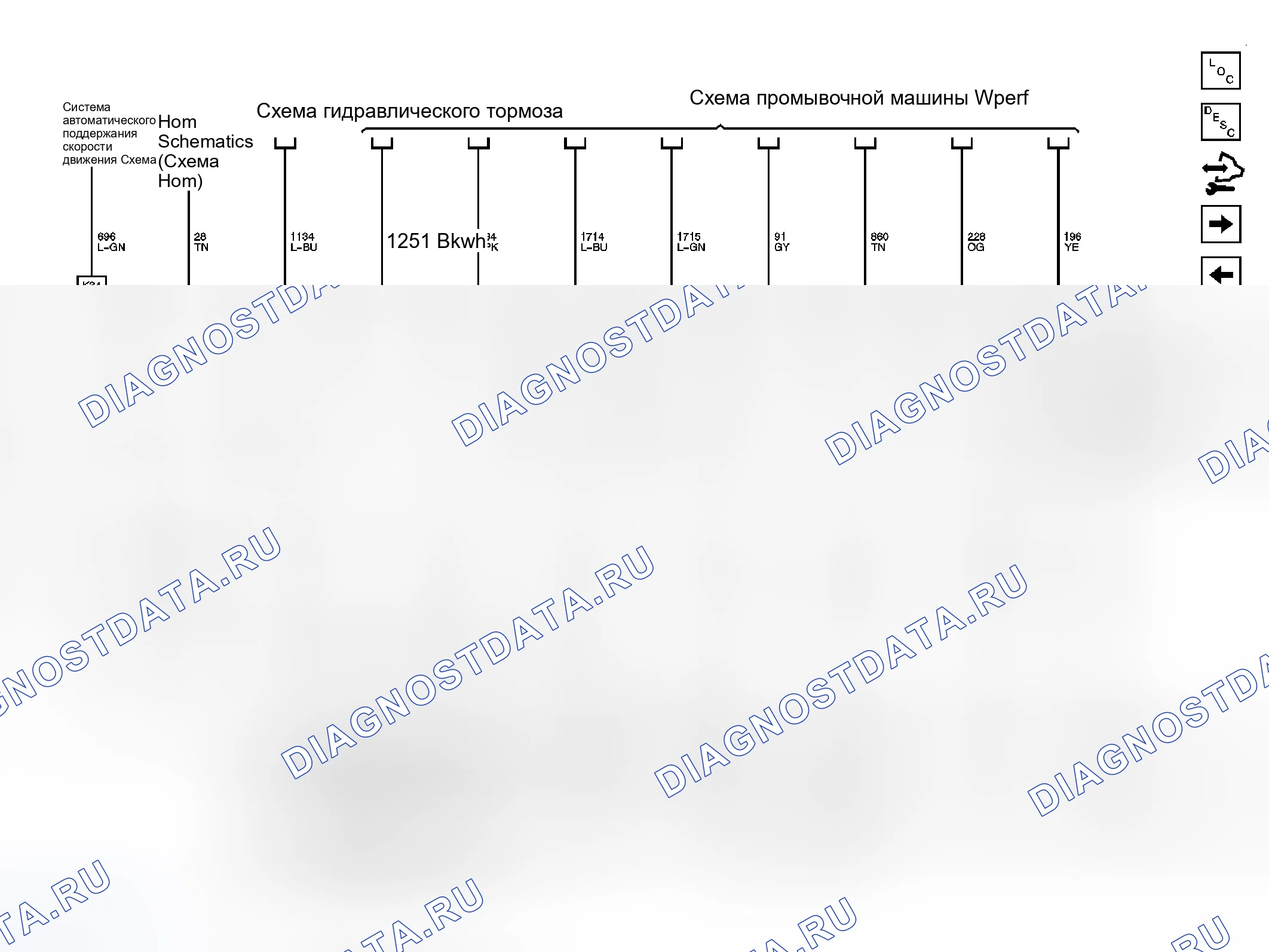 Рис. 3. Chevrolet Uplander I final