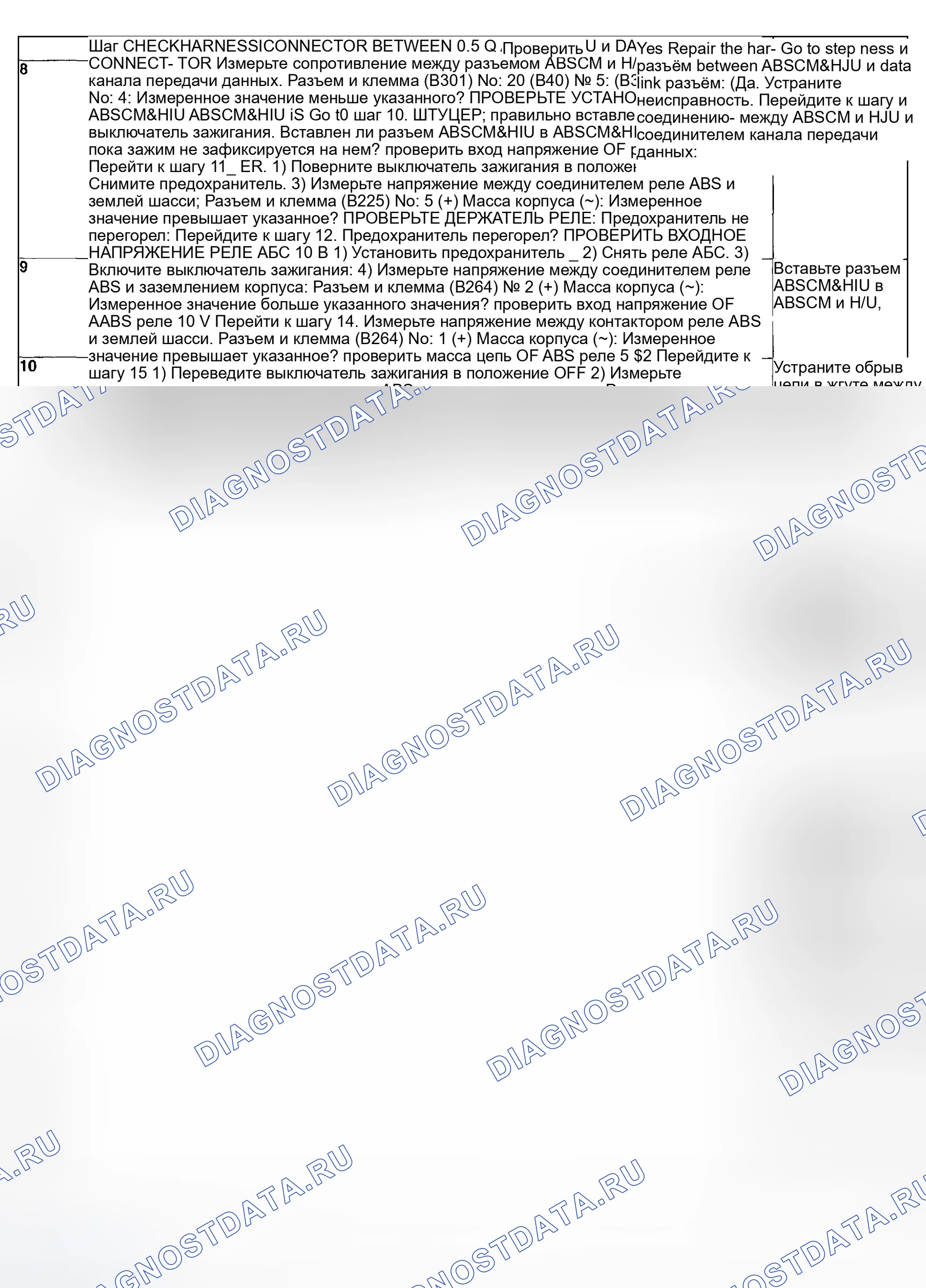 Рис. 92. Subaru Impreza WRX GD/GG рестайлинг