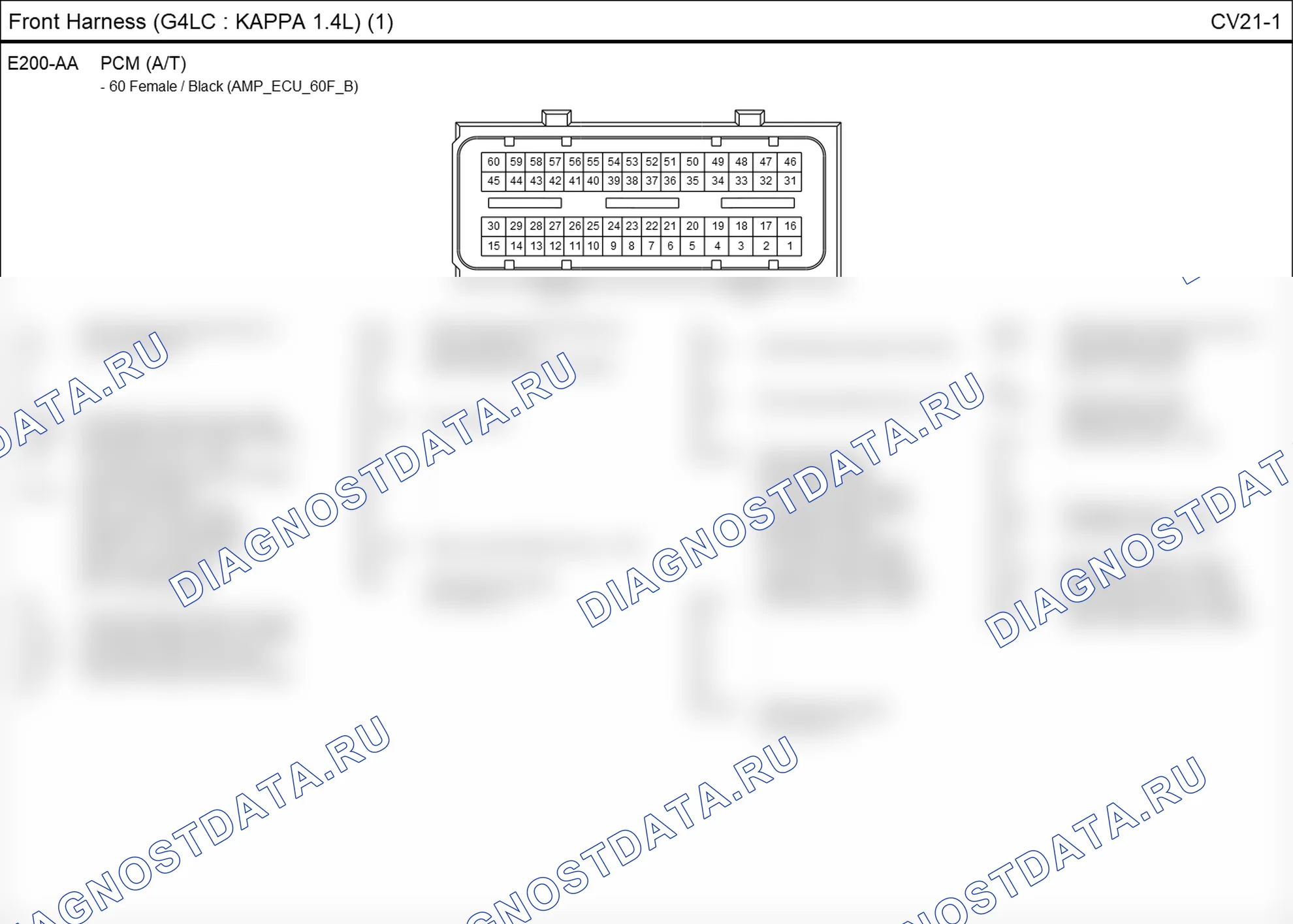 Распиновка разъёма CV21-1 — front harness. Hyundai i20 GB