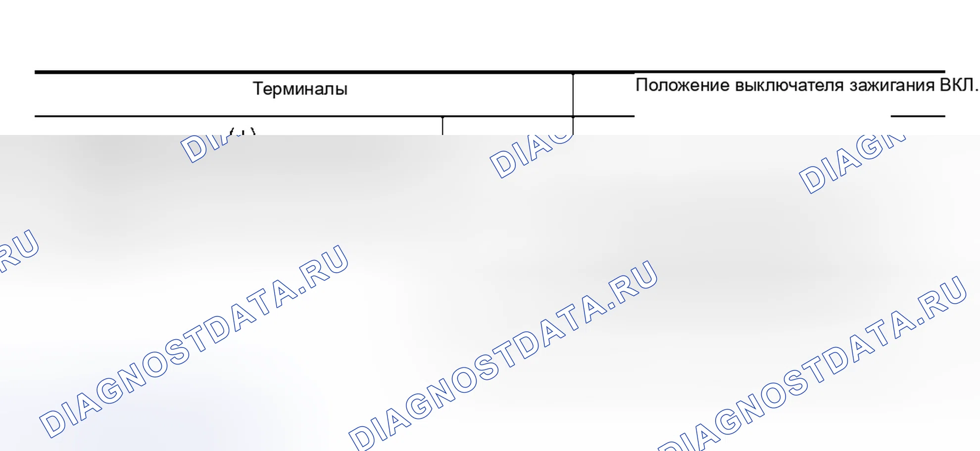 Рис. 48. Nissan Murano Z50