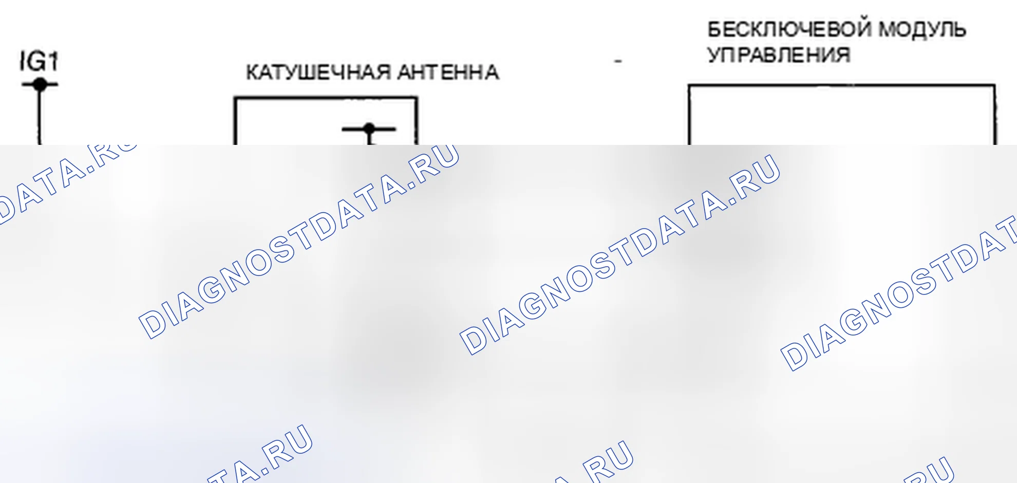 Рис. 5: СВЕТОВОЙ ИНДИКАТОР БЕЗОПАСНОСТИ: 11, расшифровка кода ошибки: B1681 / P1260:00 [СИСТЕМА ИММОБИЛАЙЗЕРА (УСОВЕРШЕНСТВОВАННАЯ БЕСКЛЮЧЕВАЯ СИСТЕМА ВВОДА И ЗАПУСКА. Mazda CX-7 I рестайлинг