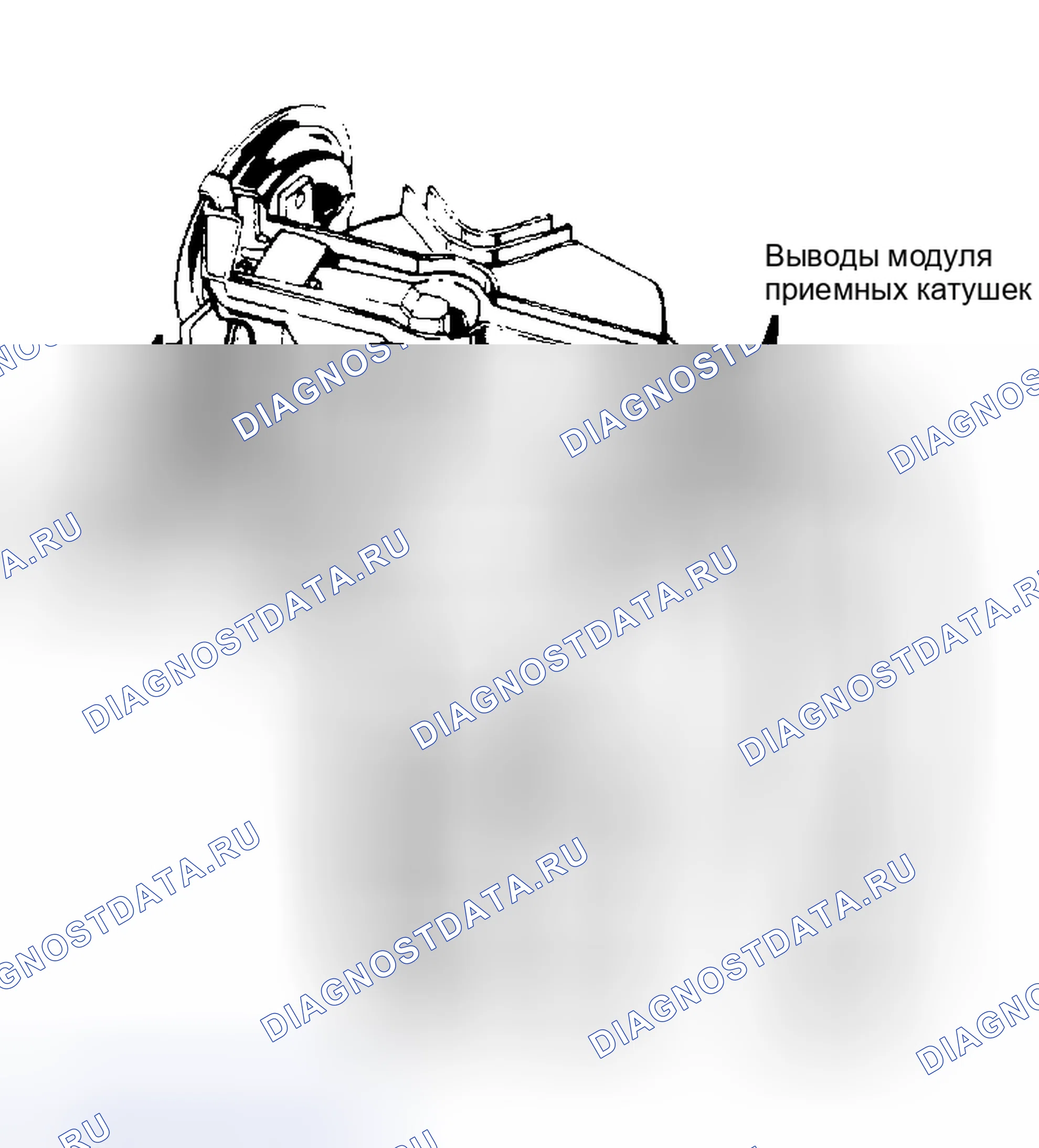 Рис. 10: ПРИЕМНАЯ КАТУШКА. AMC Eagle I