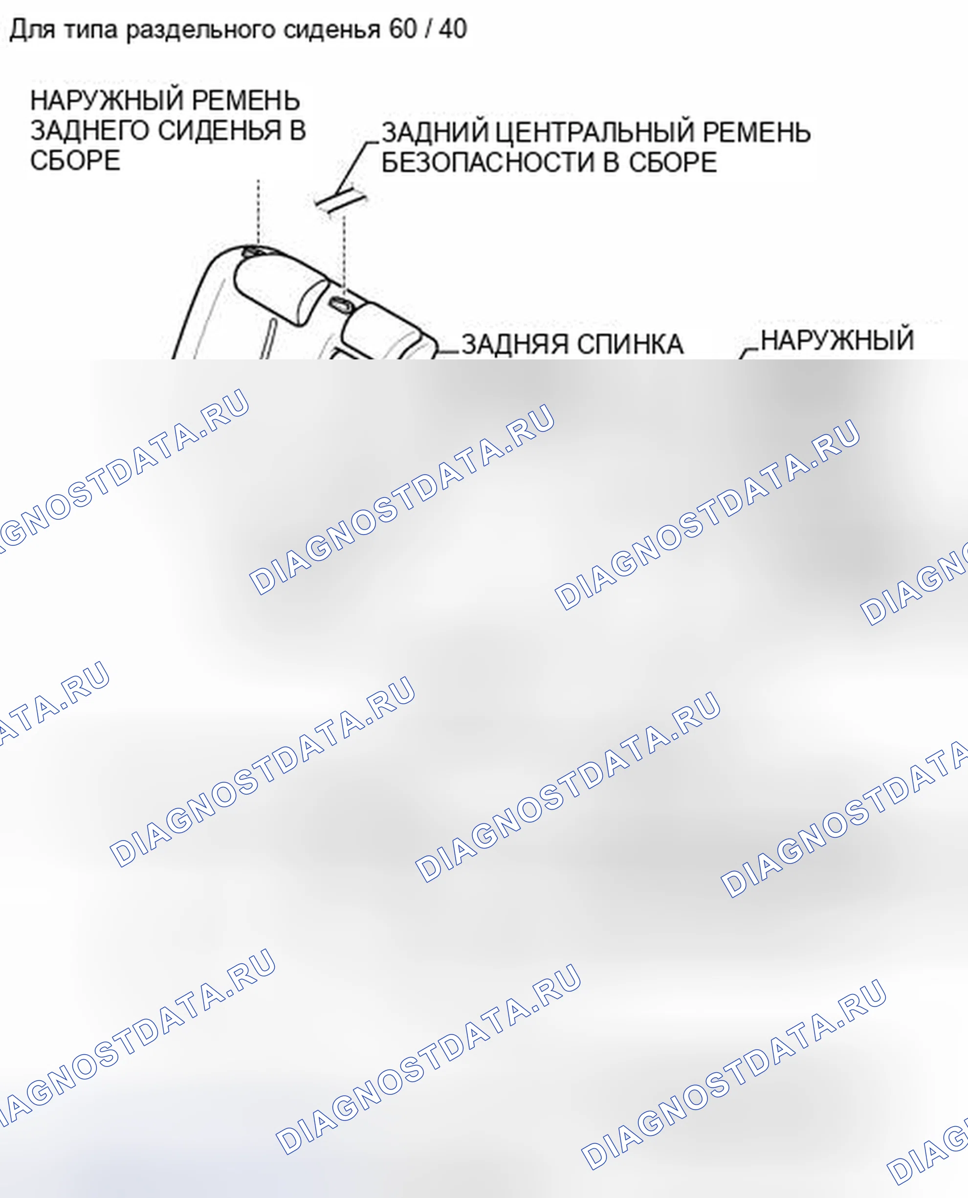 Рис. 77: ИЛЛЮСТРАЦИЯ. Toyota Yaris III