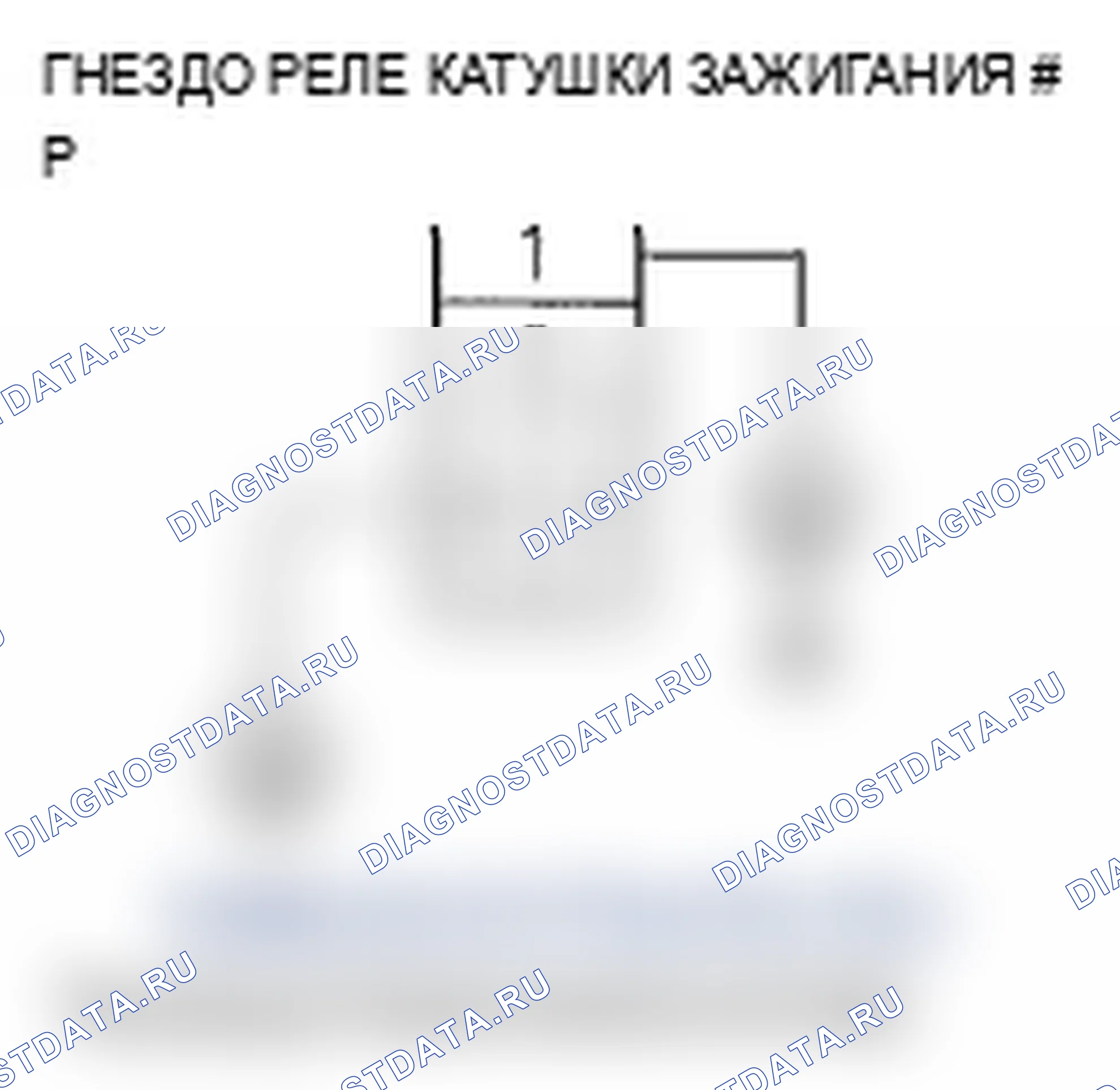Рис. 8: Поиск и устранение неисправностей цепи реле катушки зажигания. Acura RL II