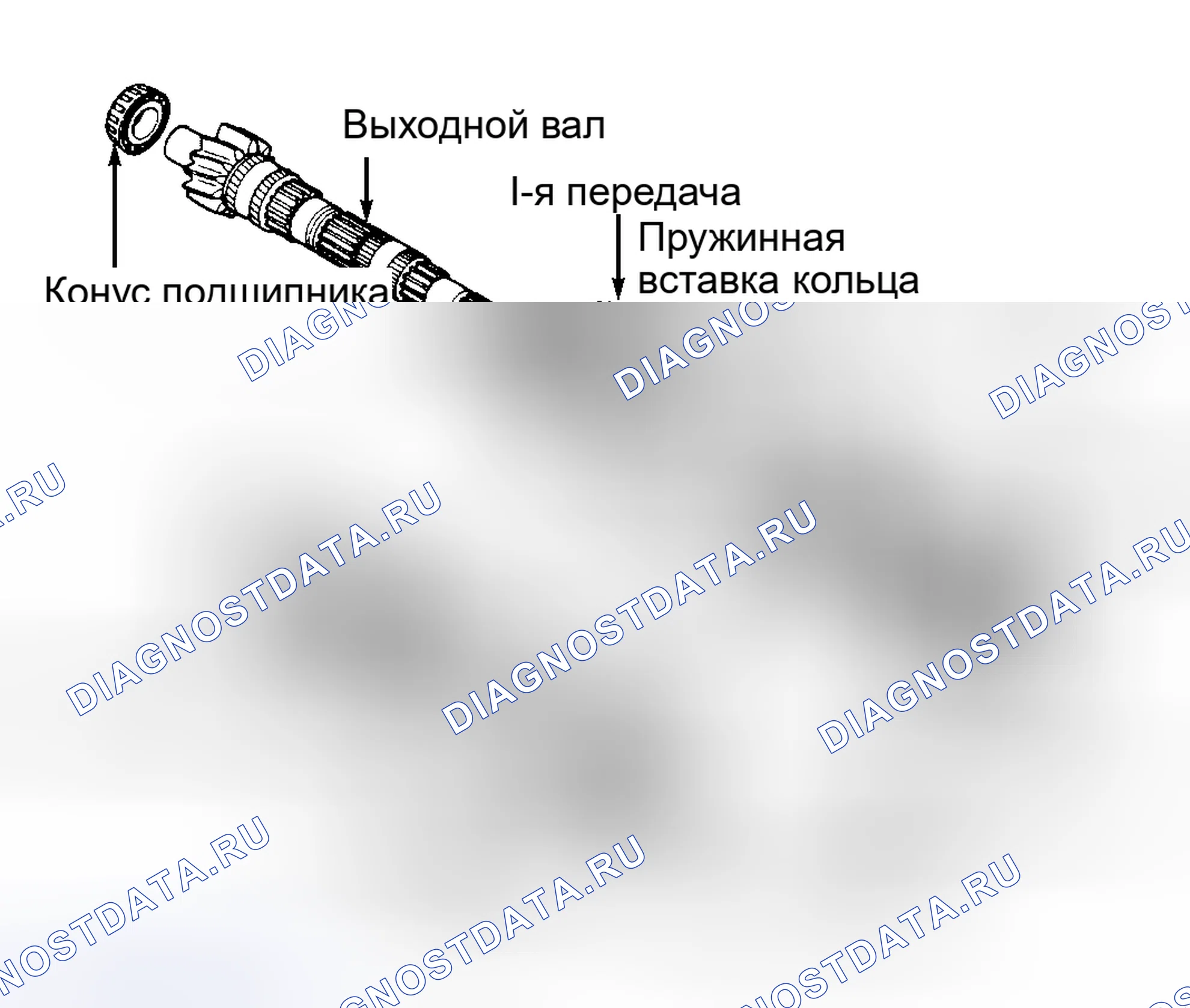 Рис. 19. Hyundai Porter III