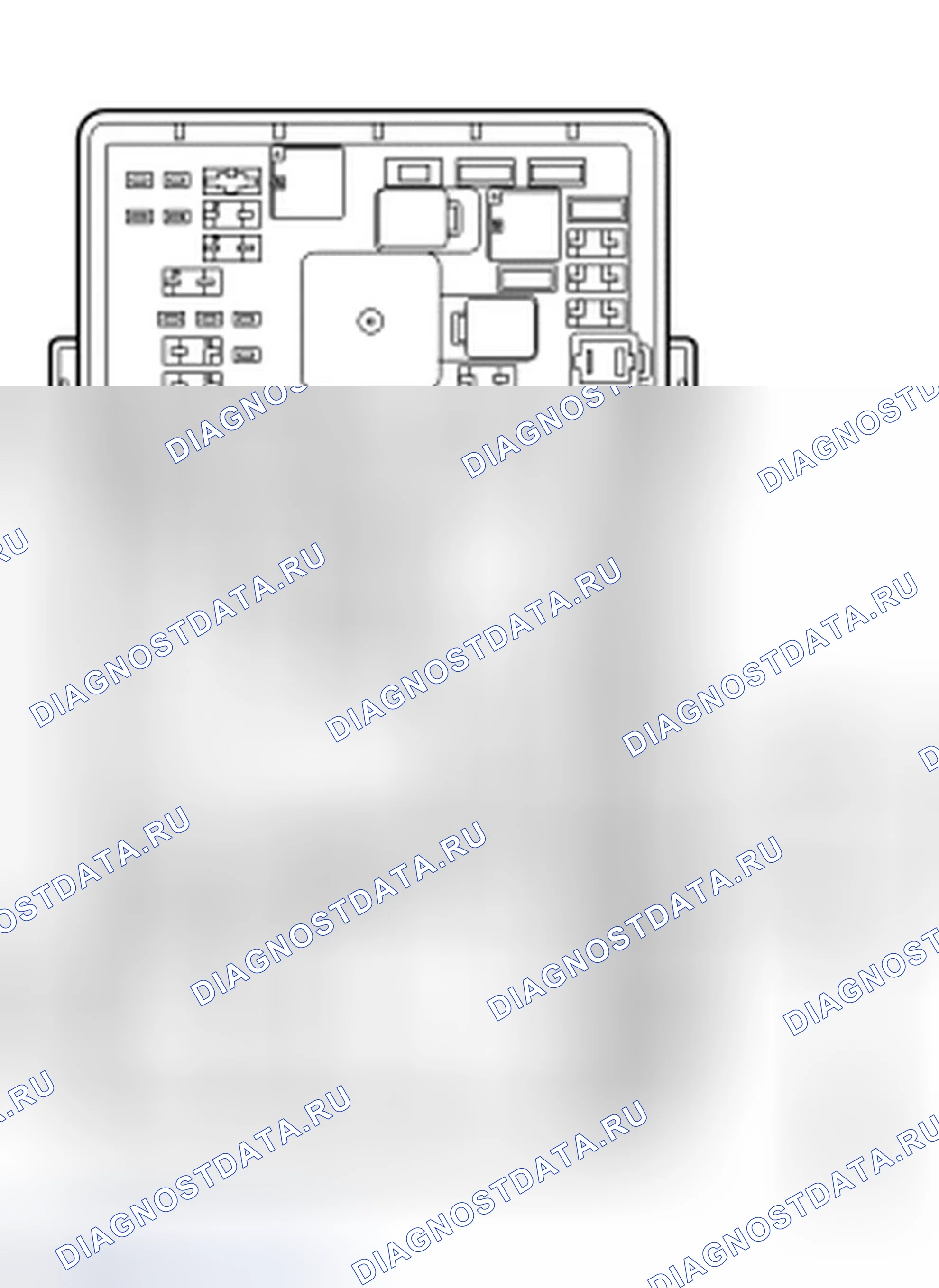 Рис. 62. Ford Edge I