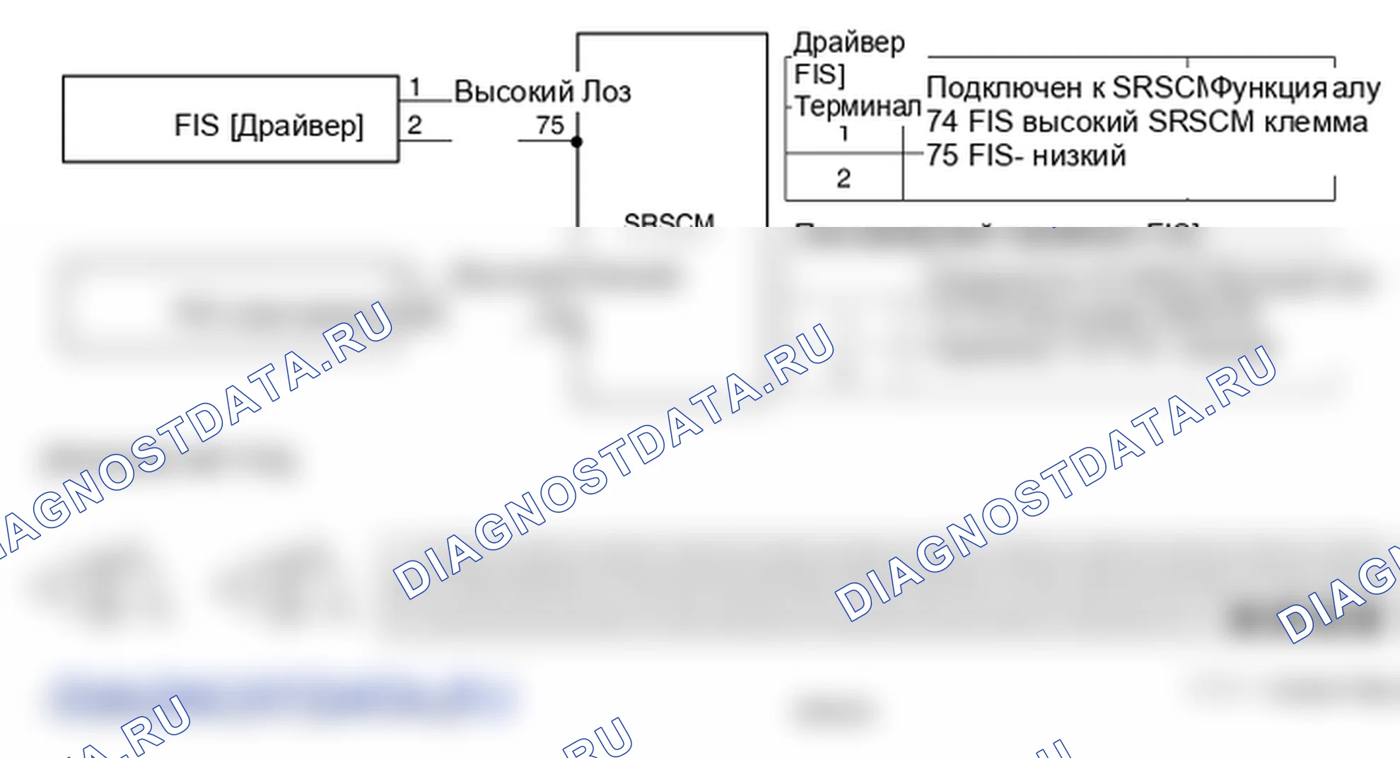 Фрагмент электросхемы: B1332. Kia Sorento BL