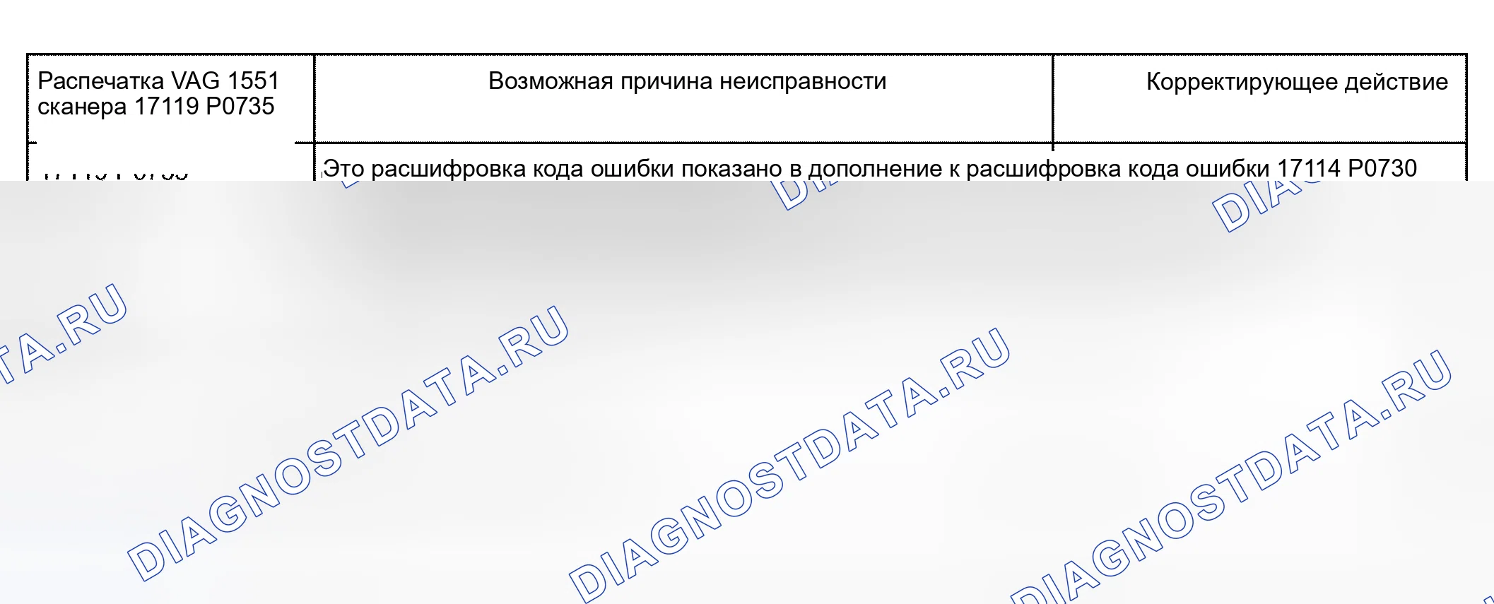 Рис. 498. Audi A6 C5 рестайлинг