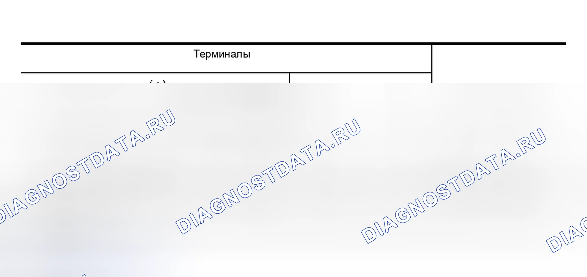 Рис. 44. Nissan 350Z I