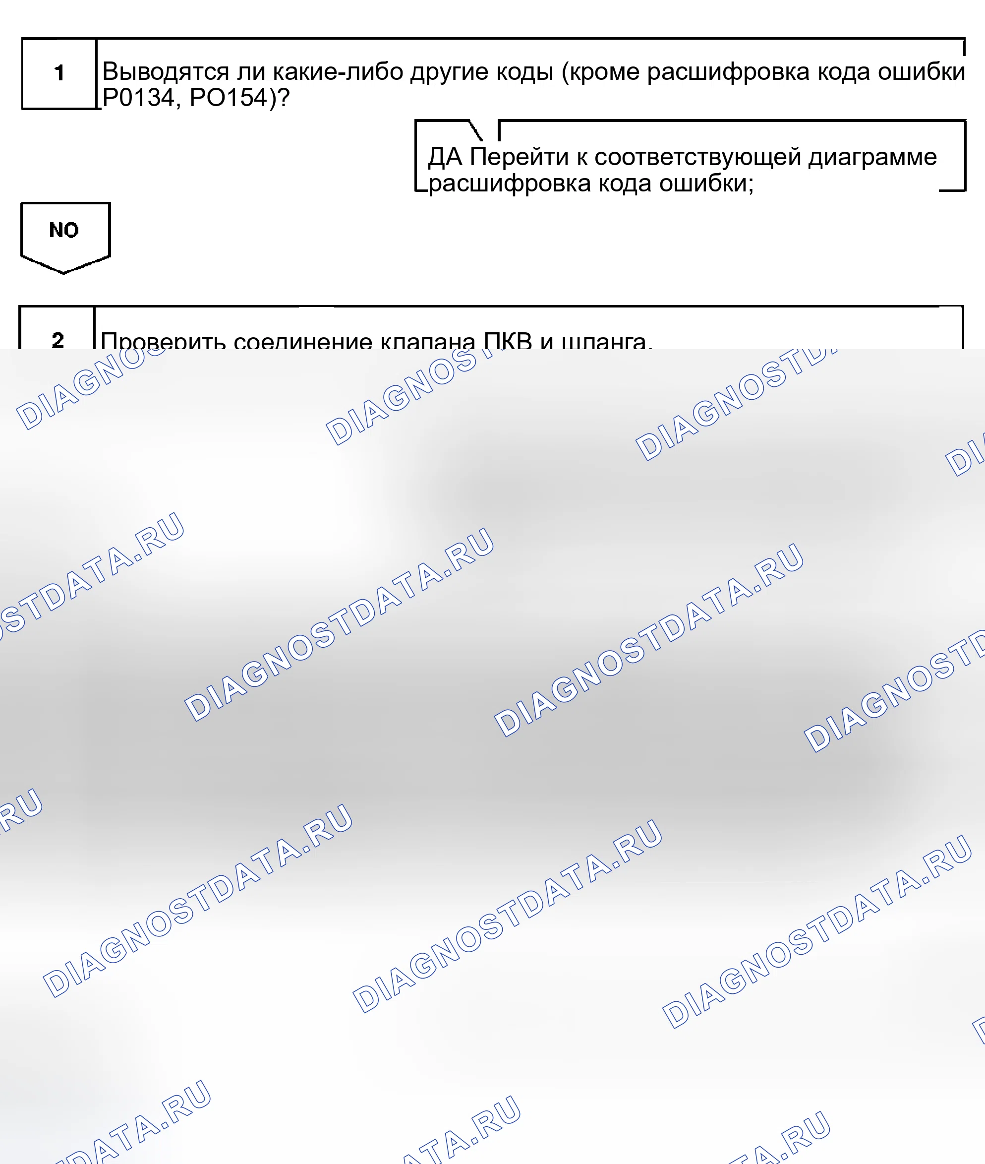 Рис. 96: Диагностика и ремонт. Toyota MR2 W30