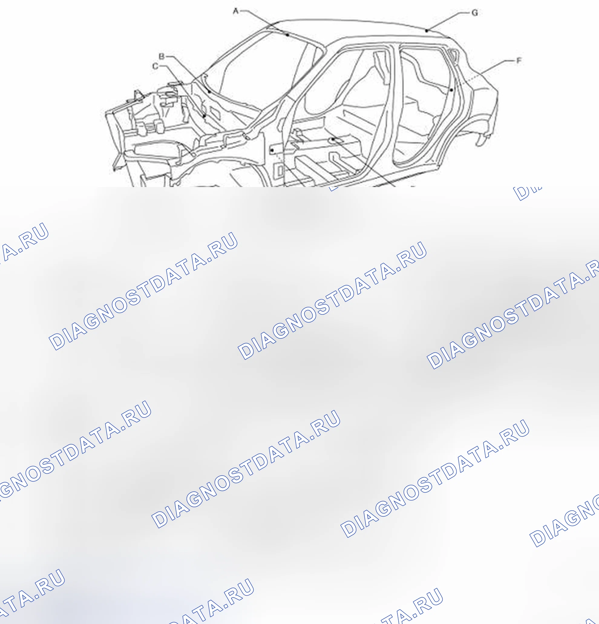 Рис. 210: Метки центра тела. BMW 4 серия F32/F33 рестайлинг