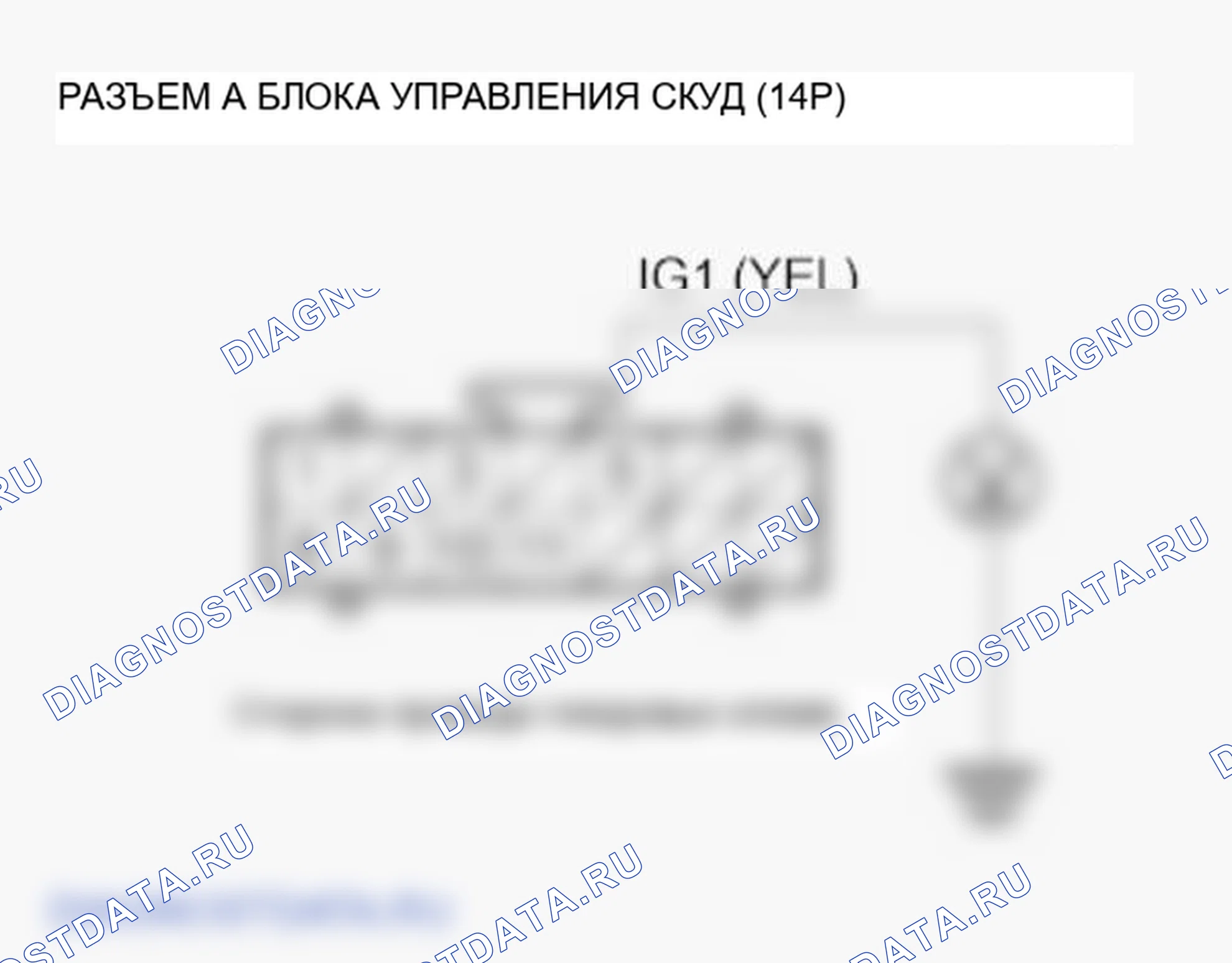 Рис. 52. Honda Ridgeline I рестайлинг