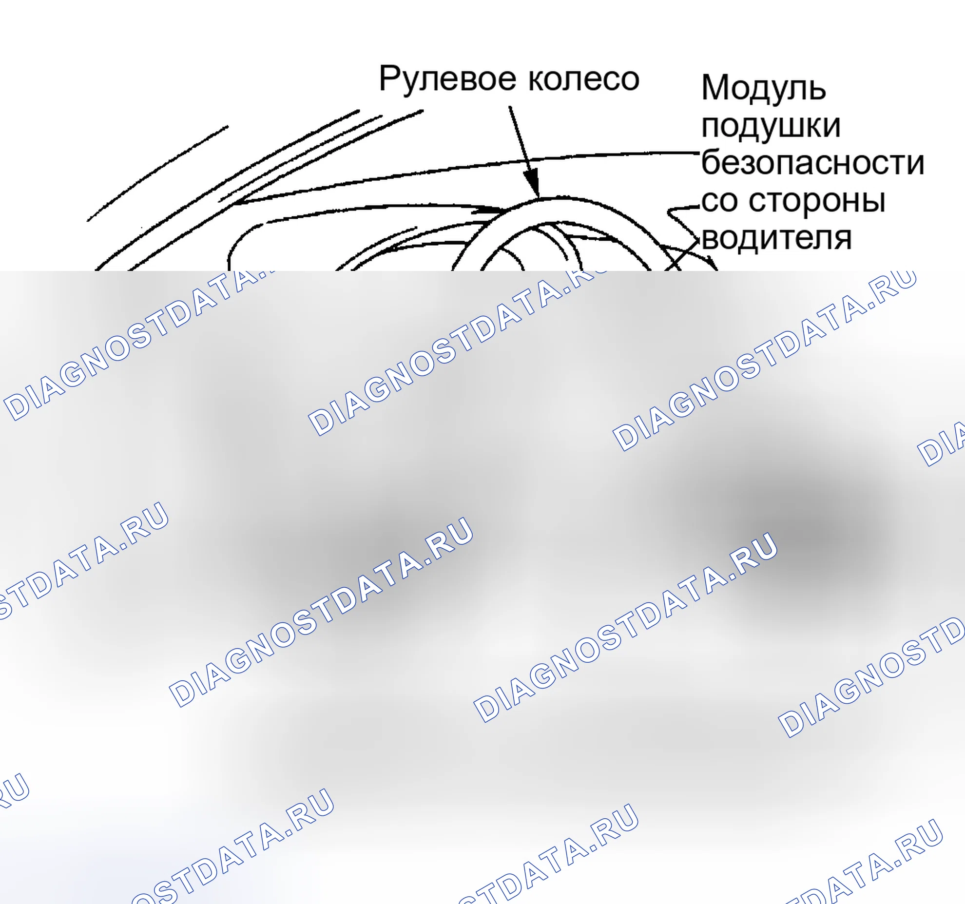 Рис. 6: Подушка безопасности со стороны водителя. Mazda Protege BH