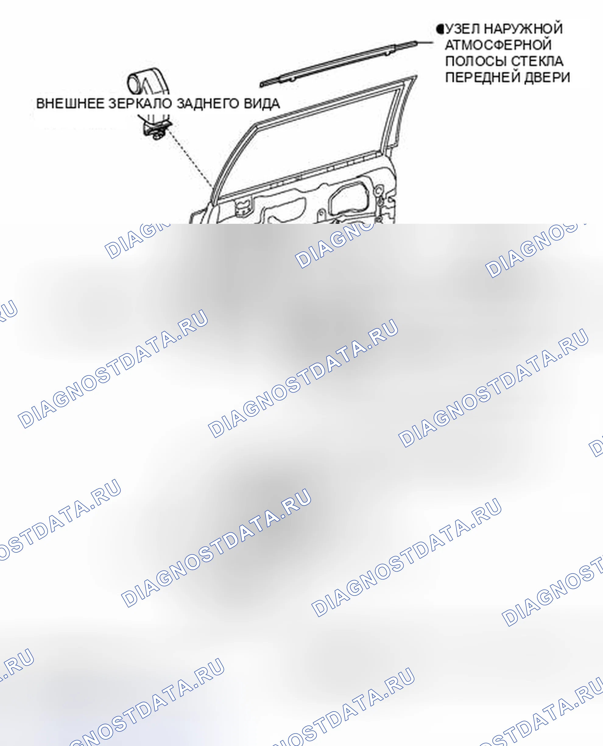 Рис. 13: ИЛЛЮСТРАЦИЯ. Toyota FJ Cruiser I
